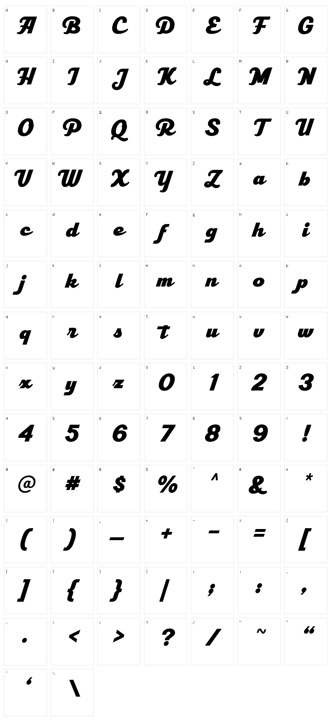 Homkiges Character Set