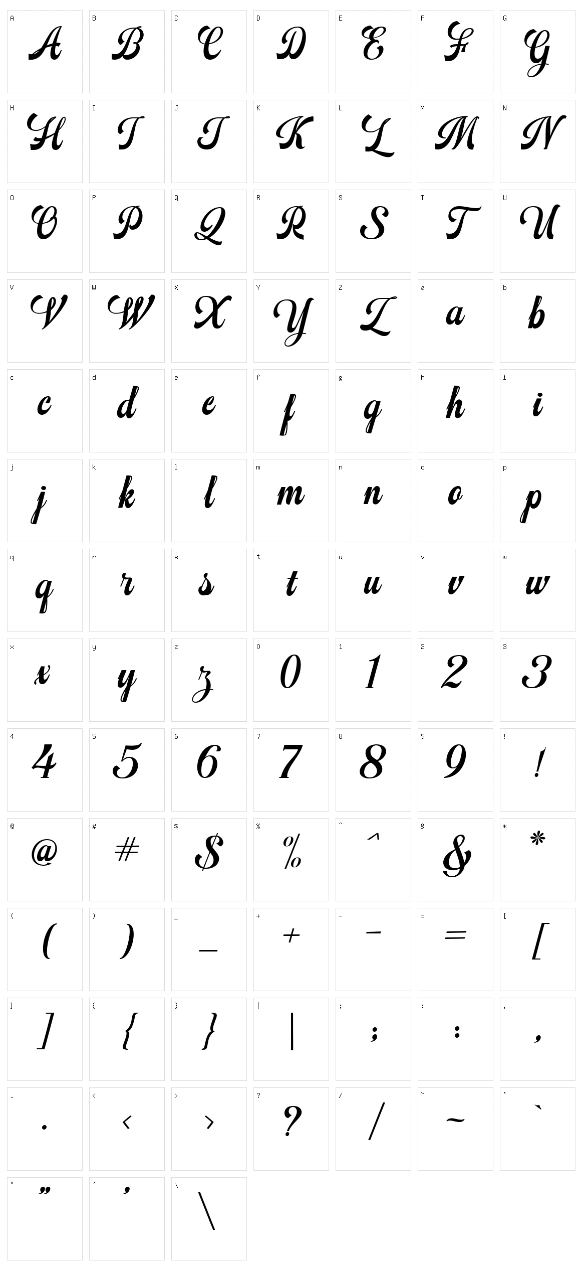 Mathovia Script Character Set