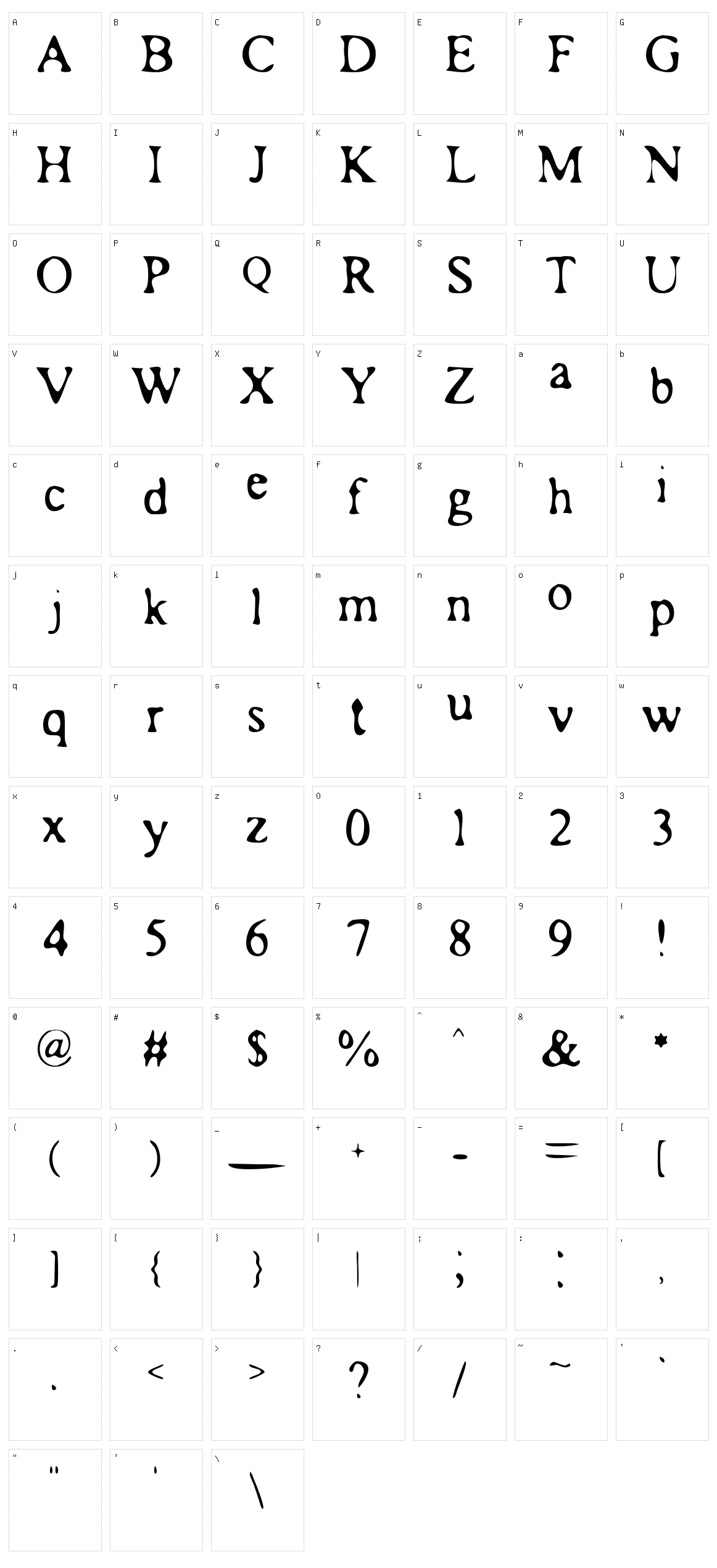 Roman Acid Character Set