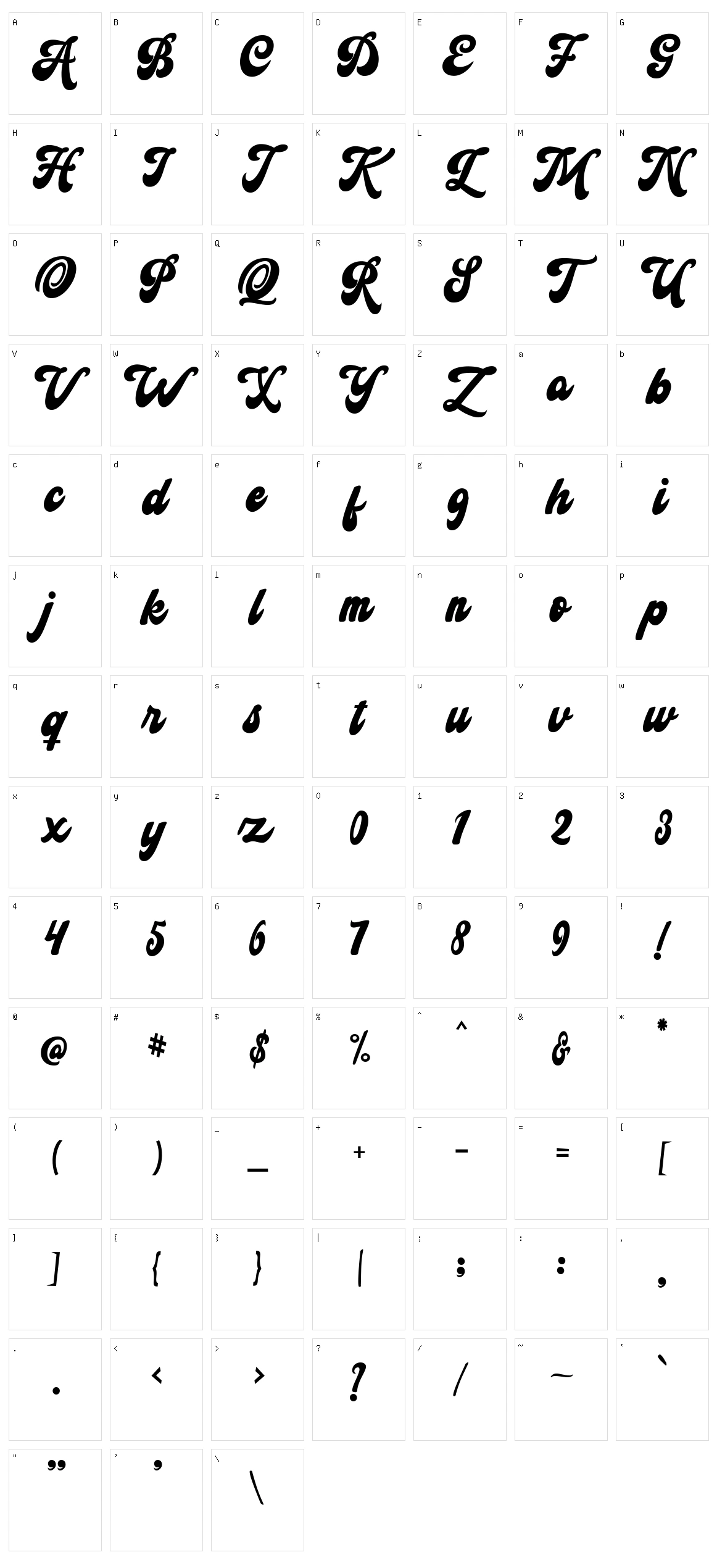 The Artmars Script Character Set