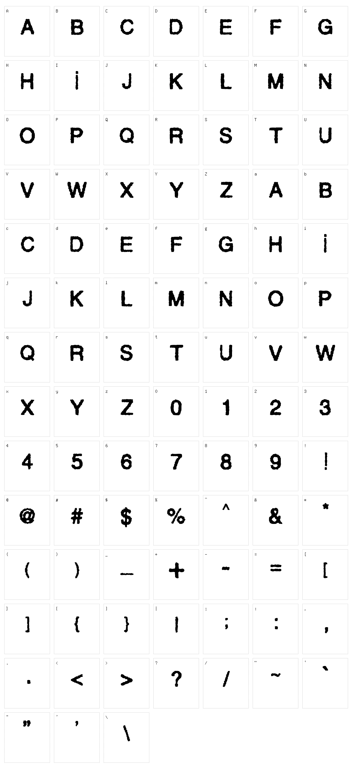 Sentencia Character Set