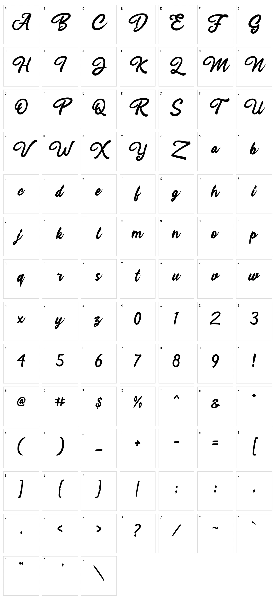 Rahayu Script Character Set