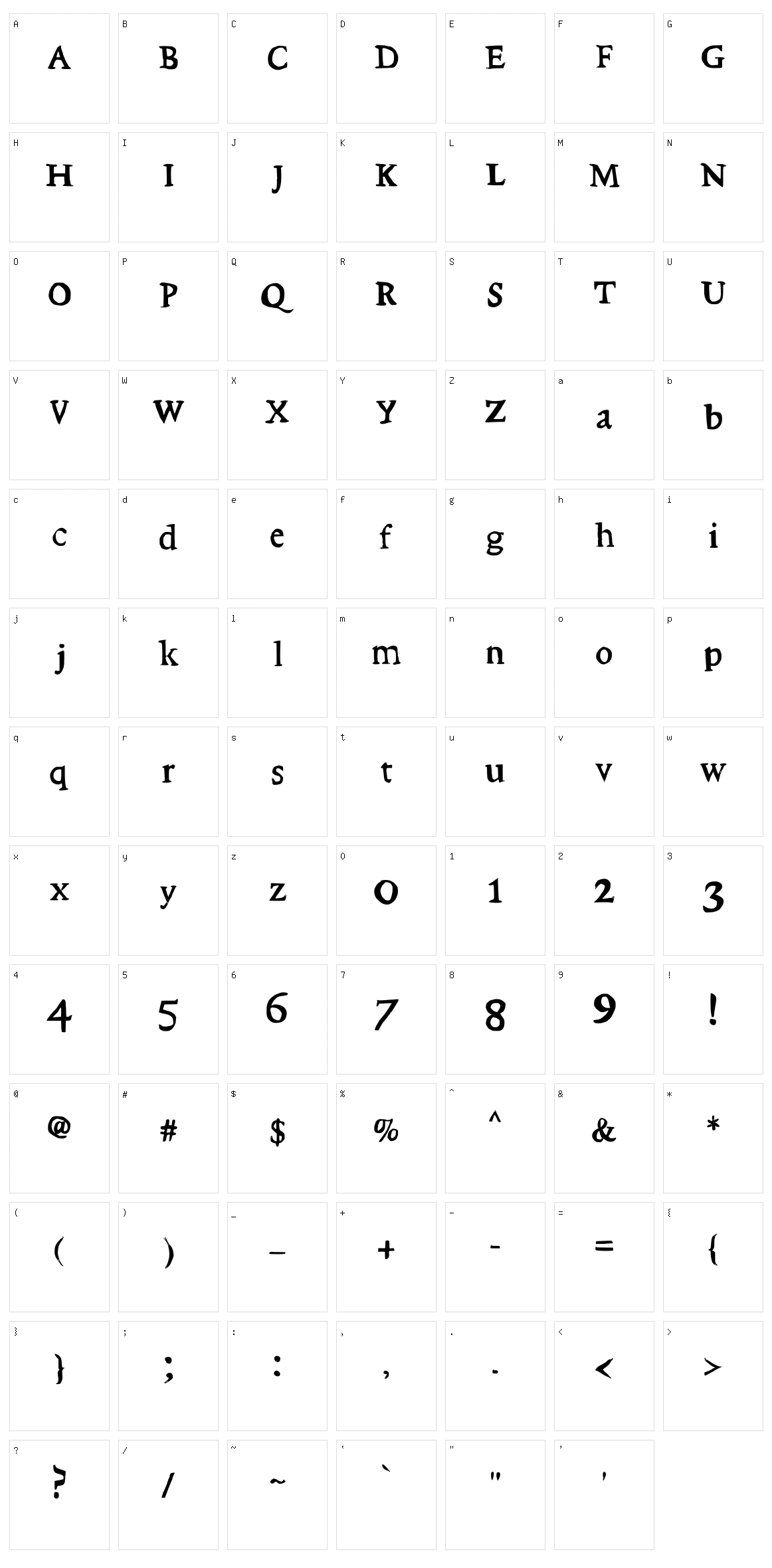 Stupid Character Set