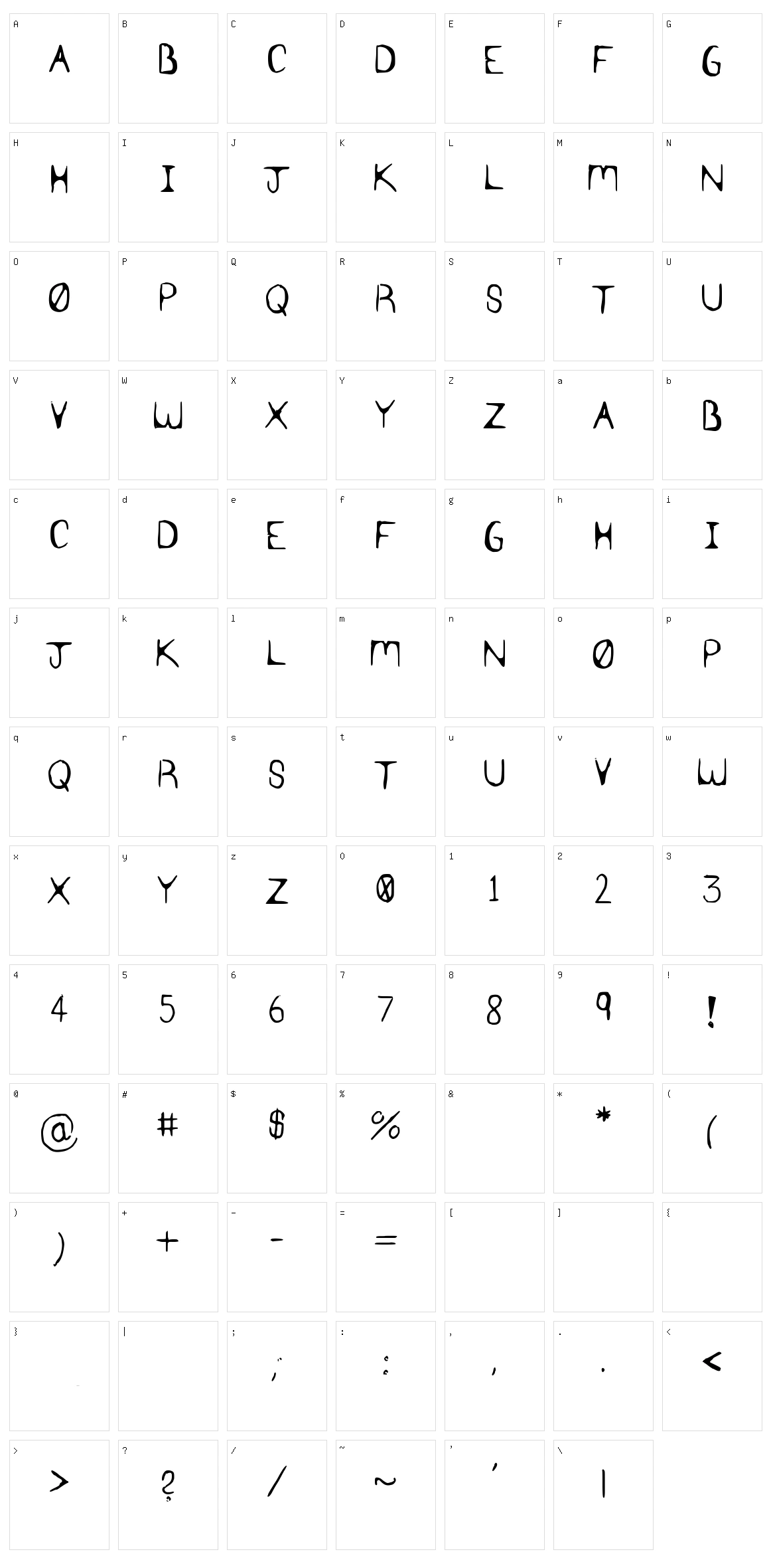 Syn Hax Character Set