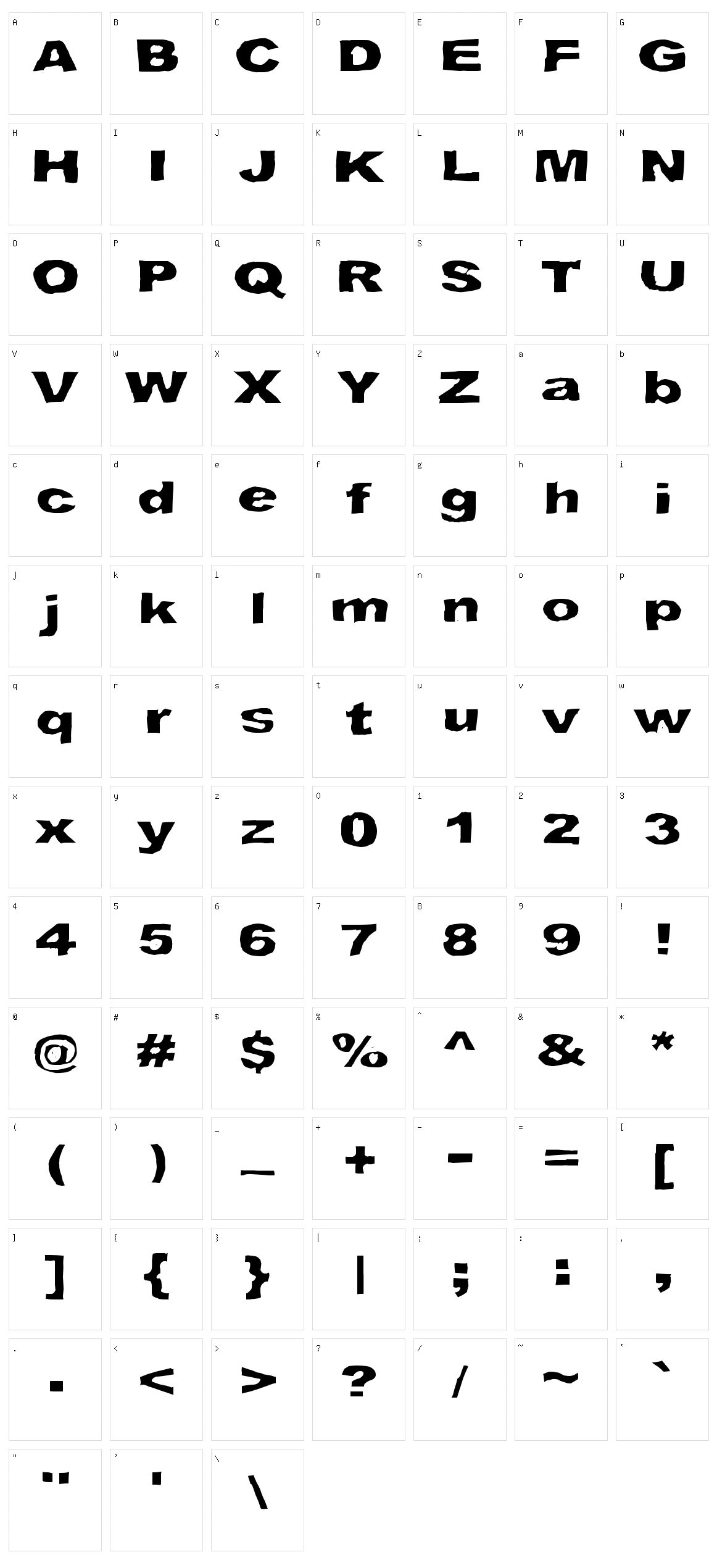 Syntax Error Character Set