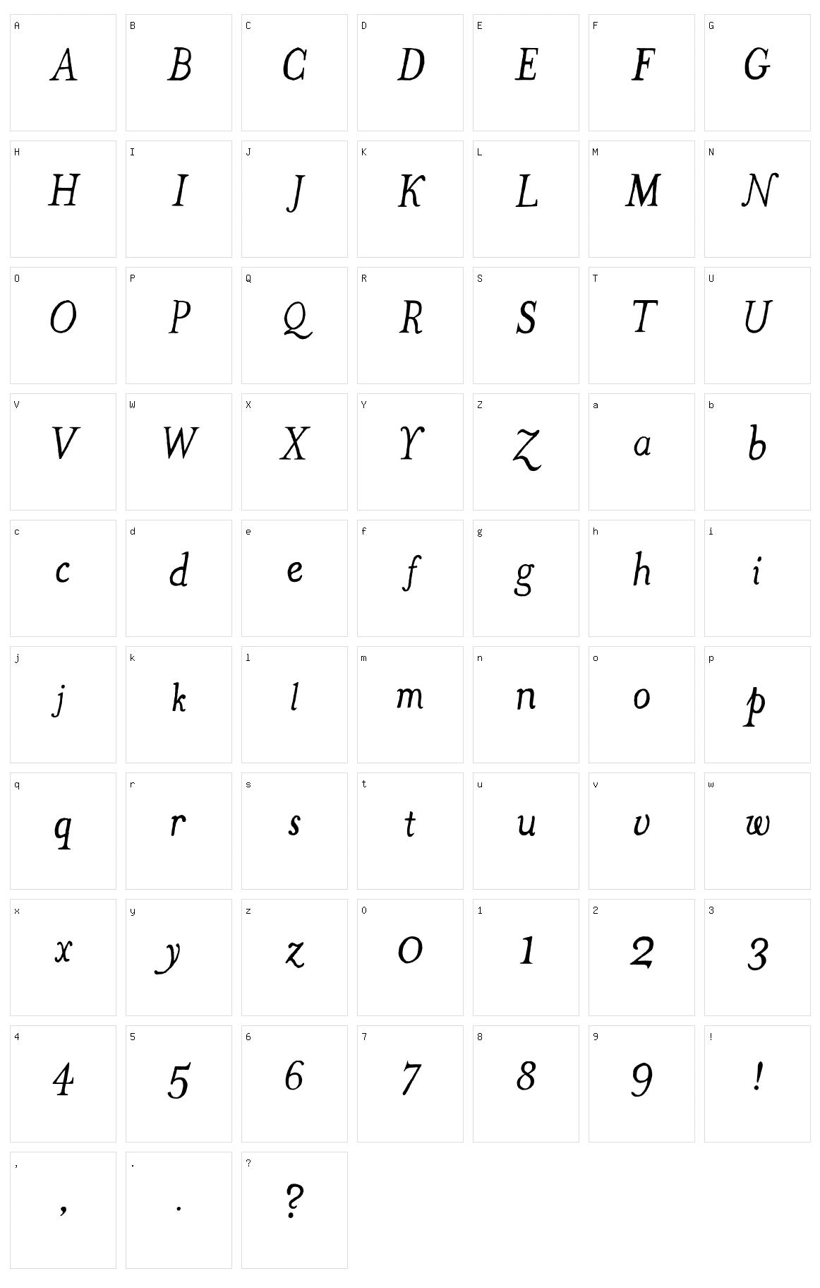 The Missus Hand Oblique Character Set