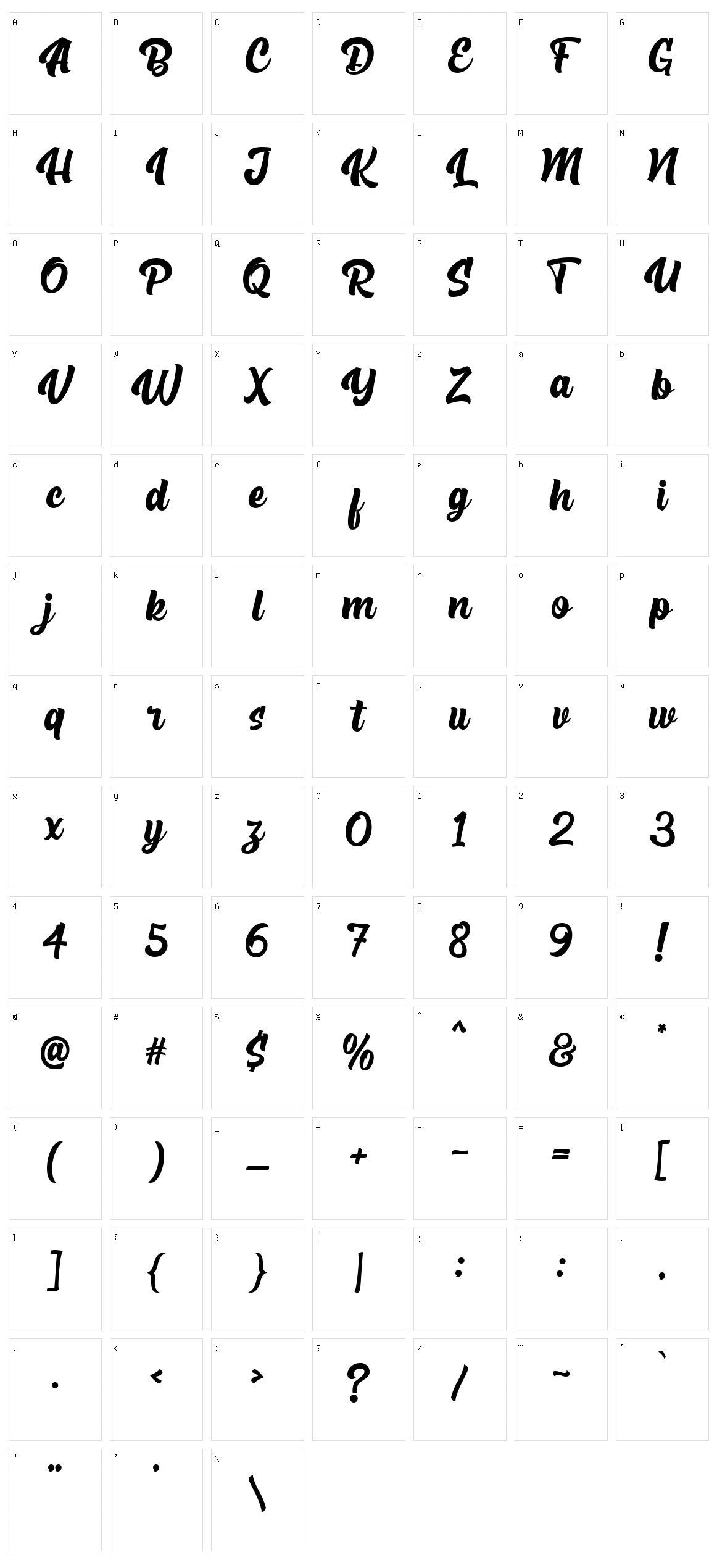 The Rughton Script Character Set