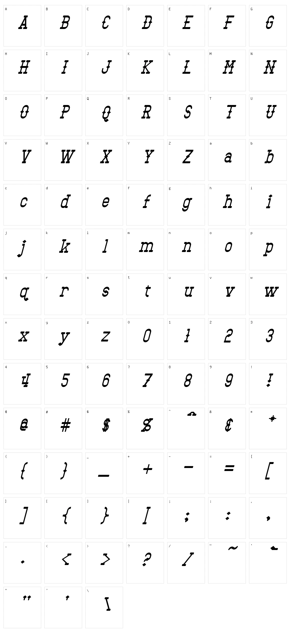 Bantorain Character Set