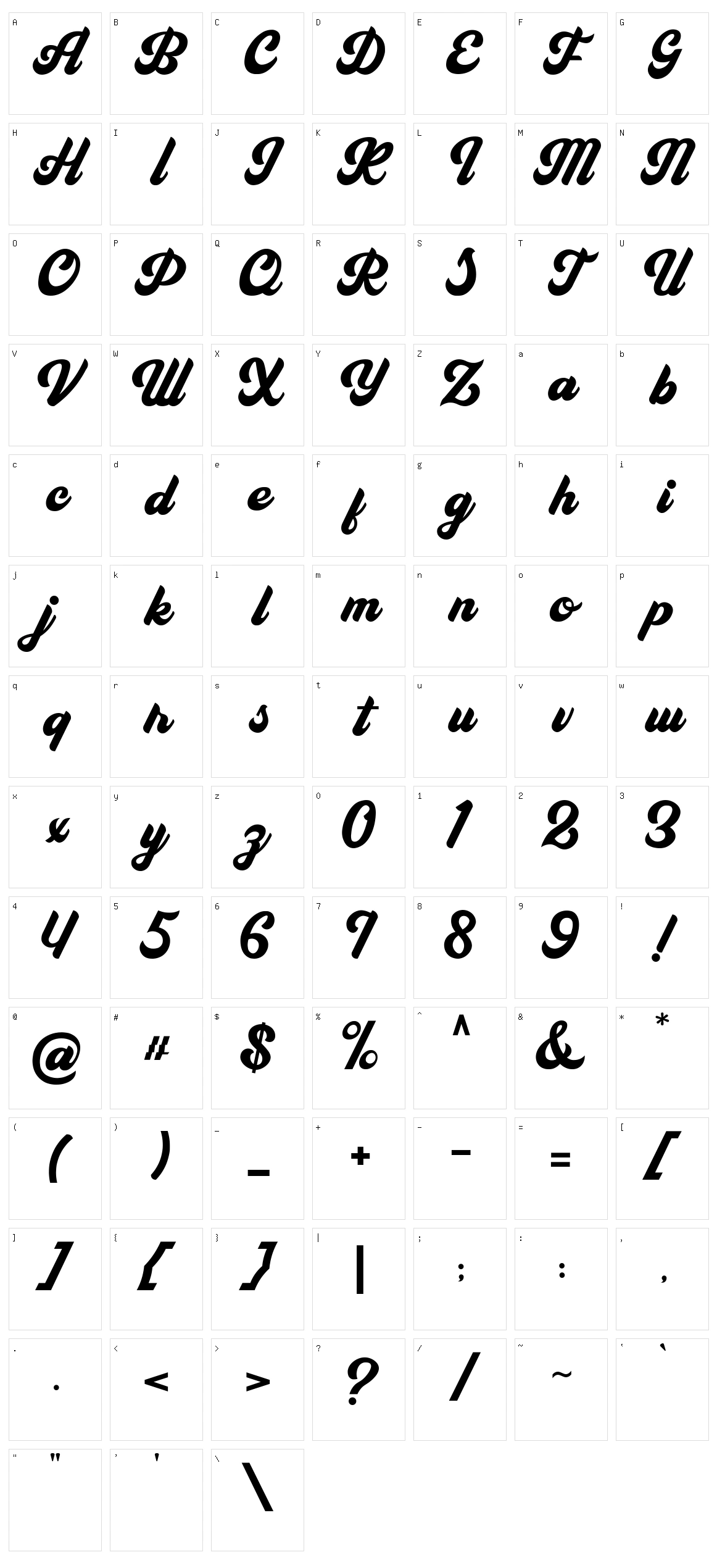 The Richland Character Set