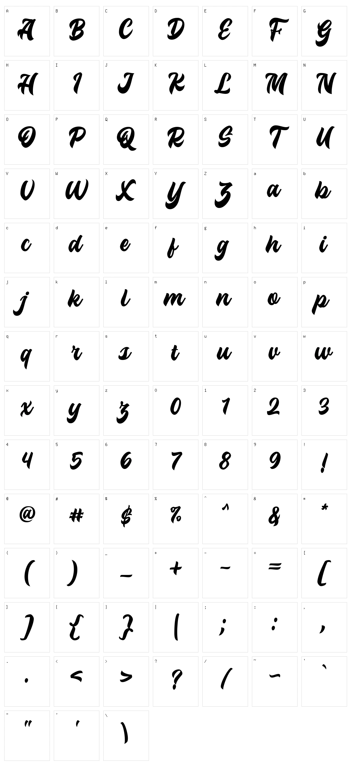 Troche Character Set