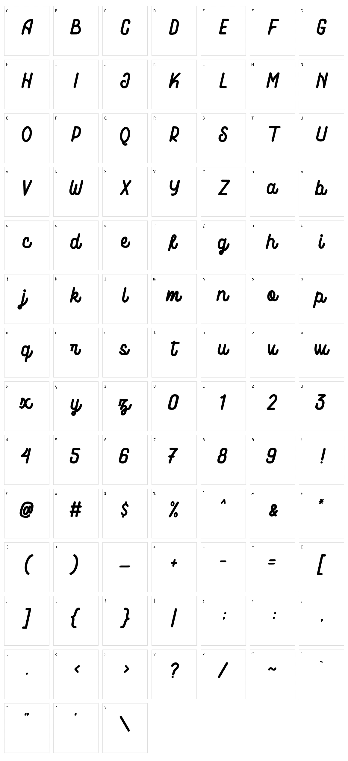 Motowerks Character Set
