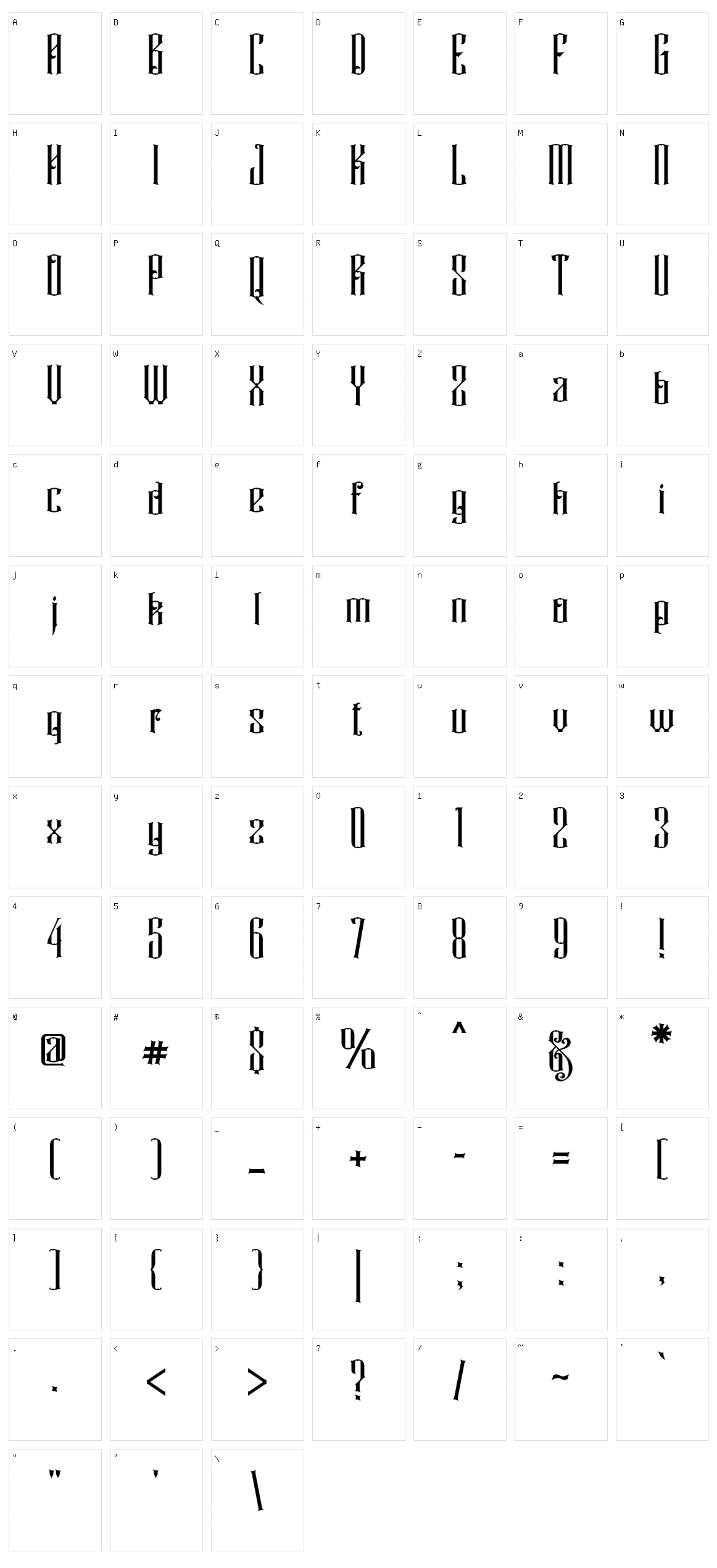 Rajawaley Character Set