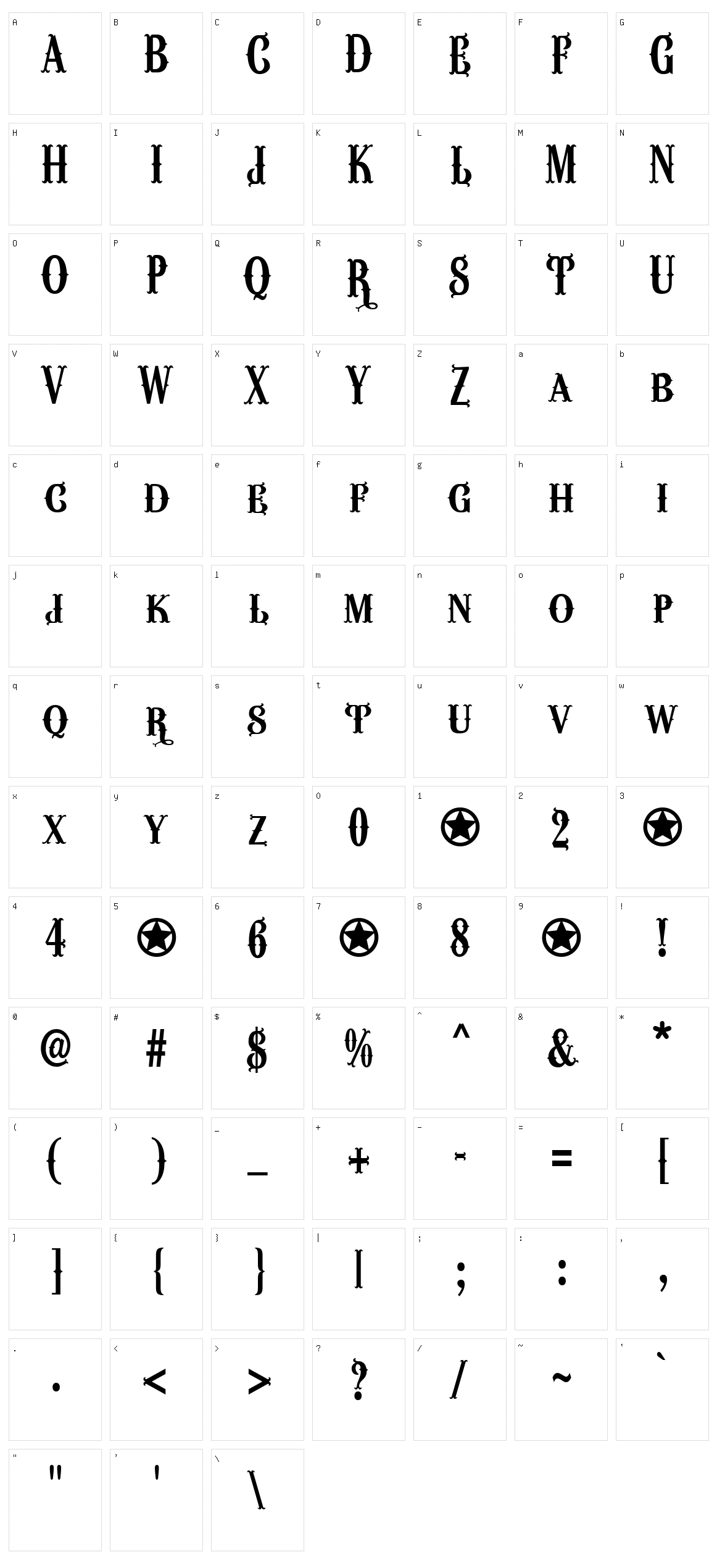 WacamÃ³ler Caps Character Set