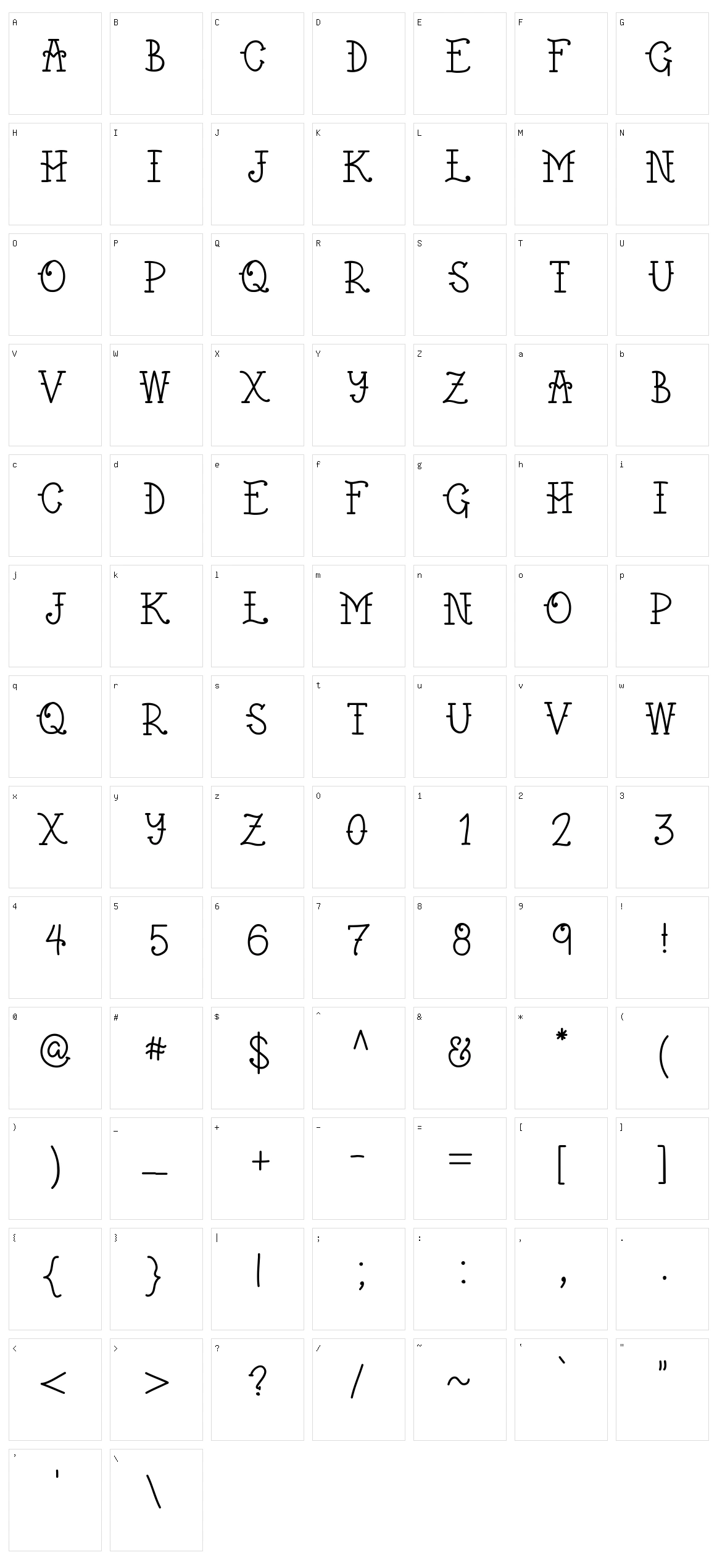 Weztern Character Set