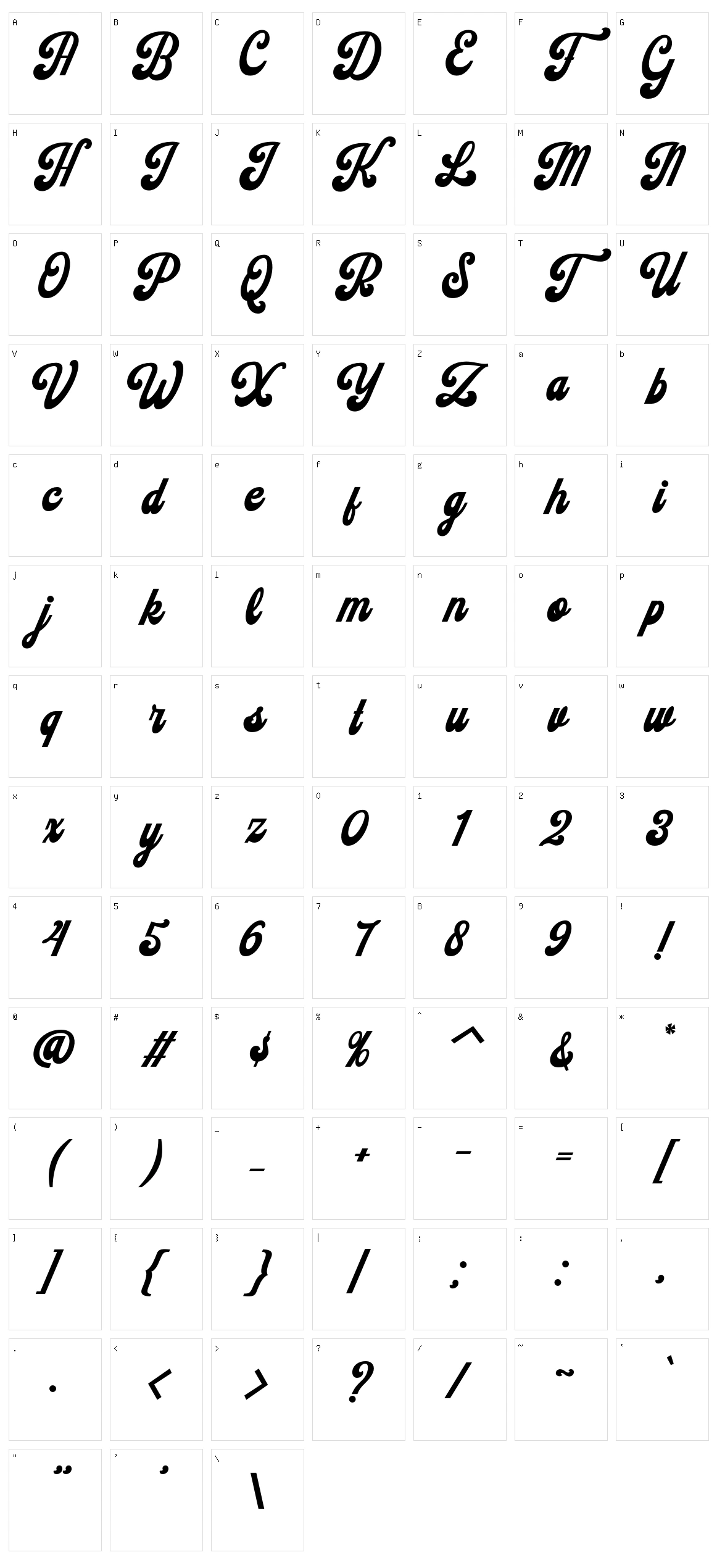 Sundoes Character Set