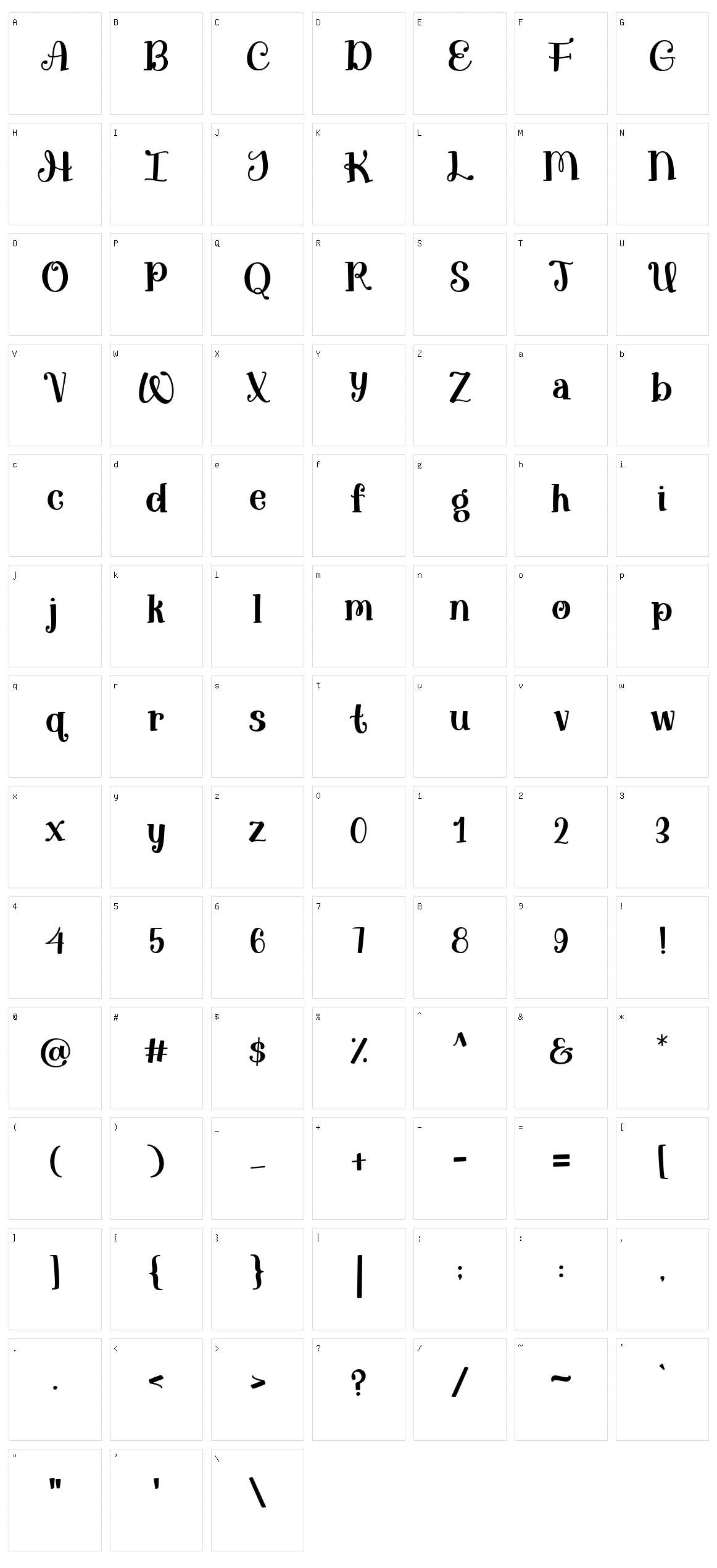 Aerwyna Character Set