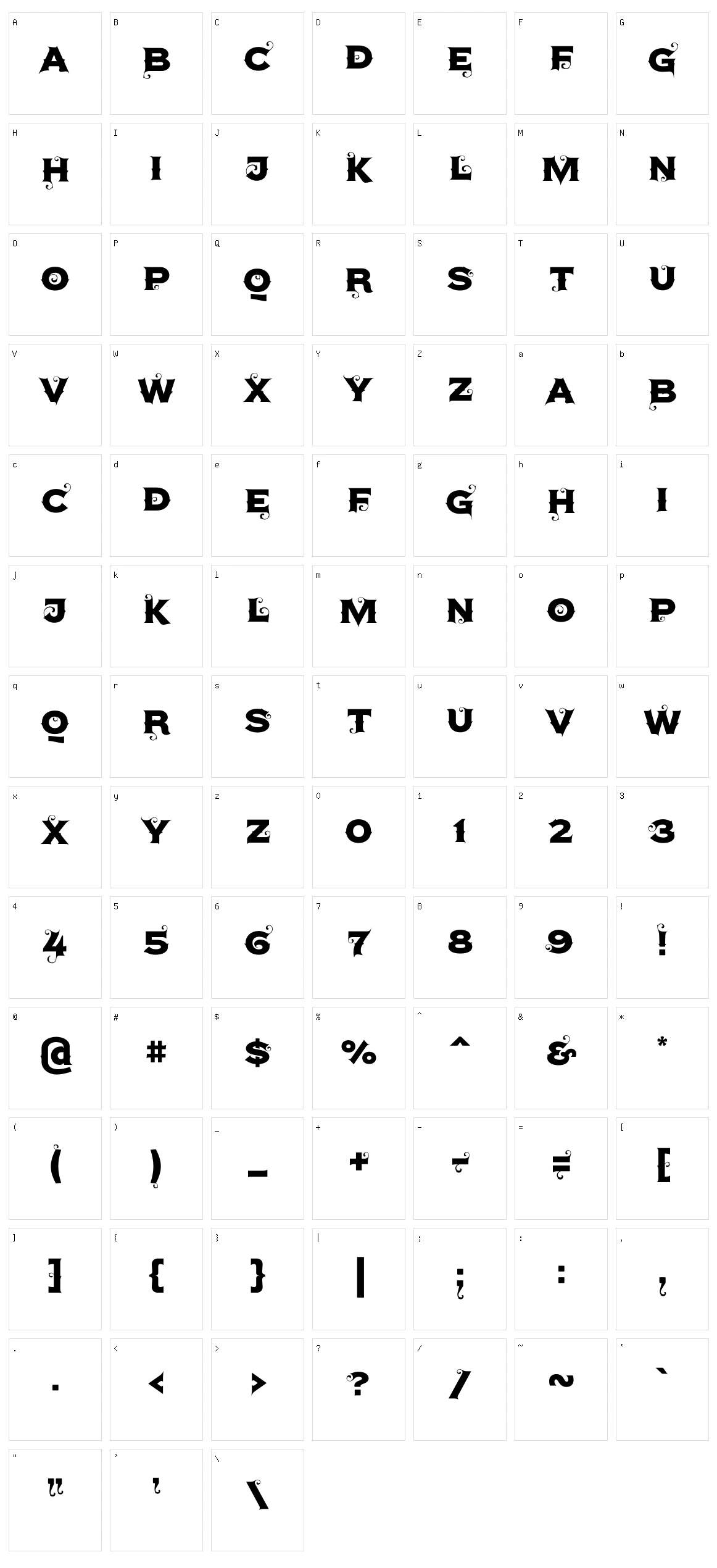 Agreloy Character Set