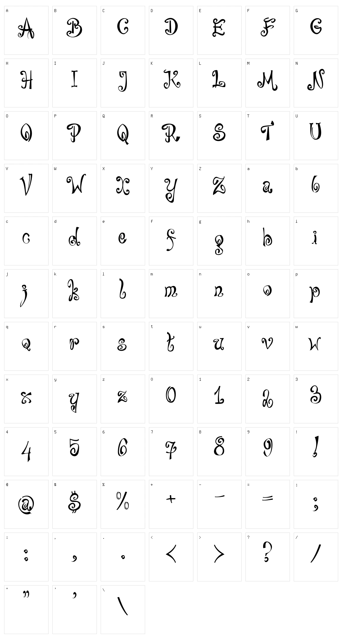 Bajareczka Character Set