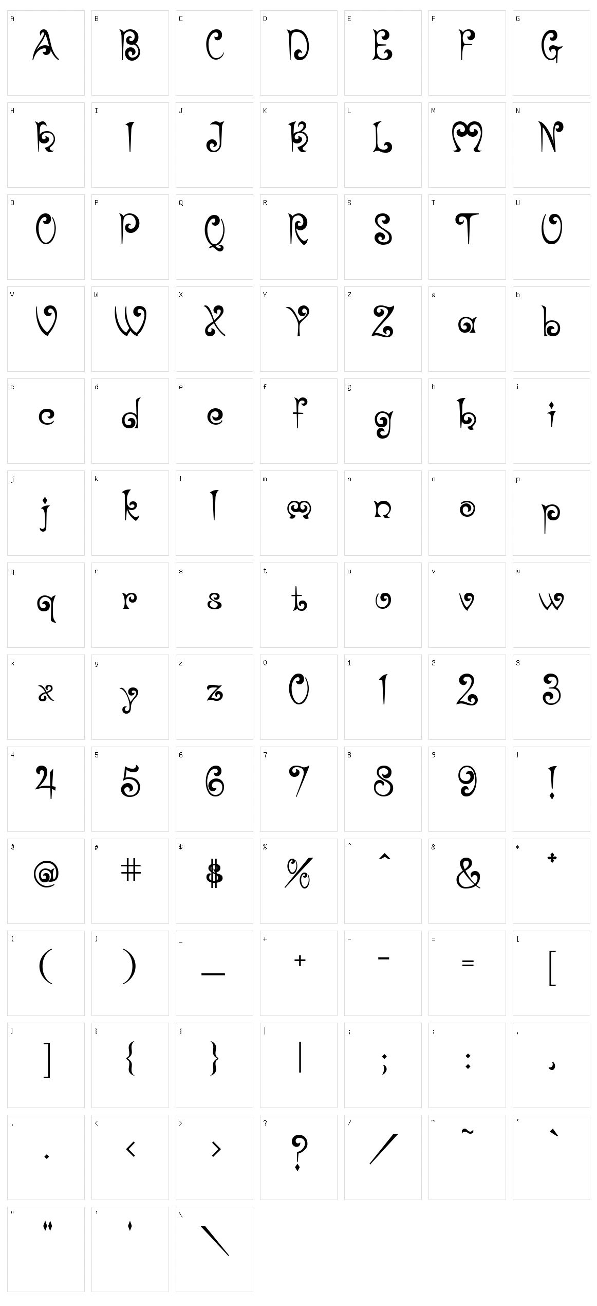 Brittany Character Set
