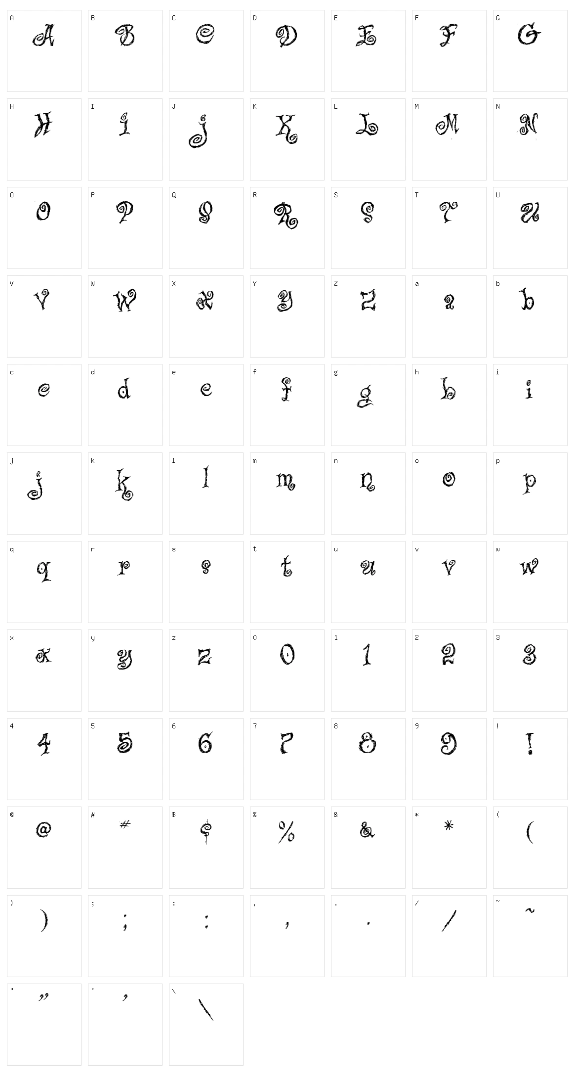 Caffe Latte Character Set