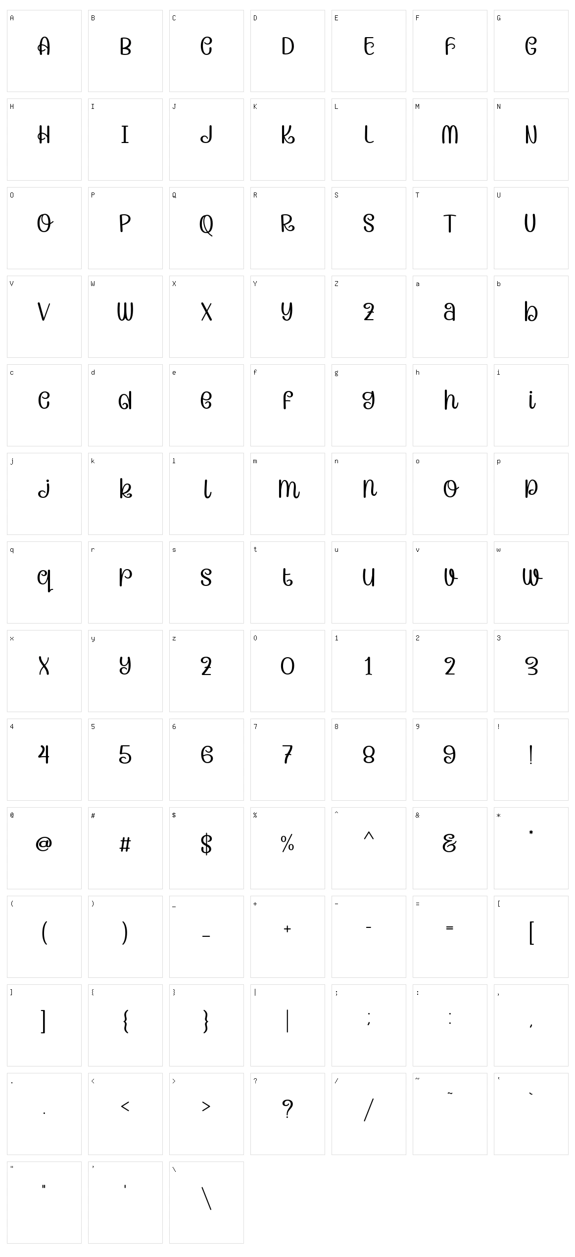 Candera Character Set