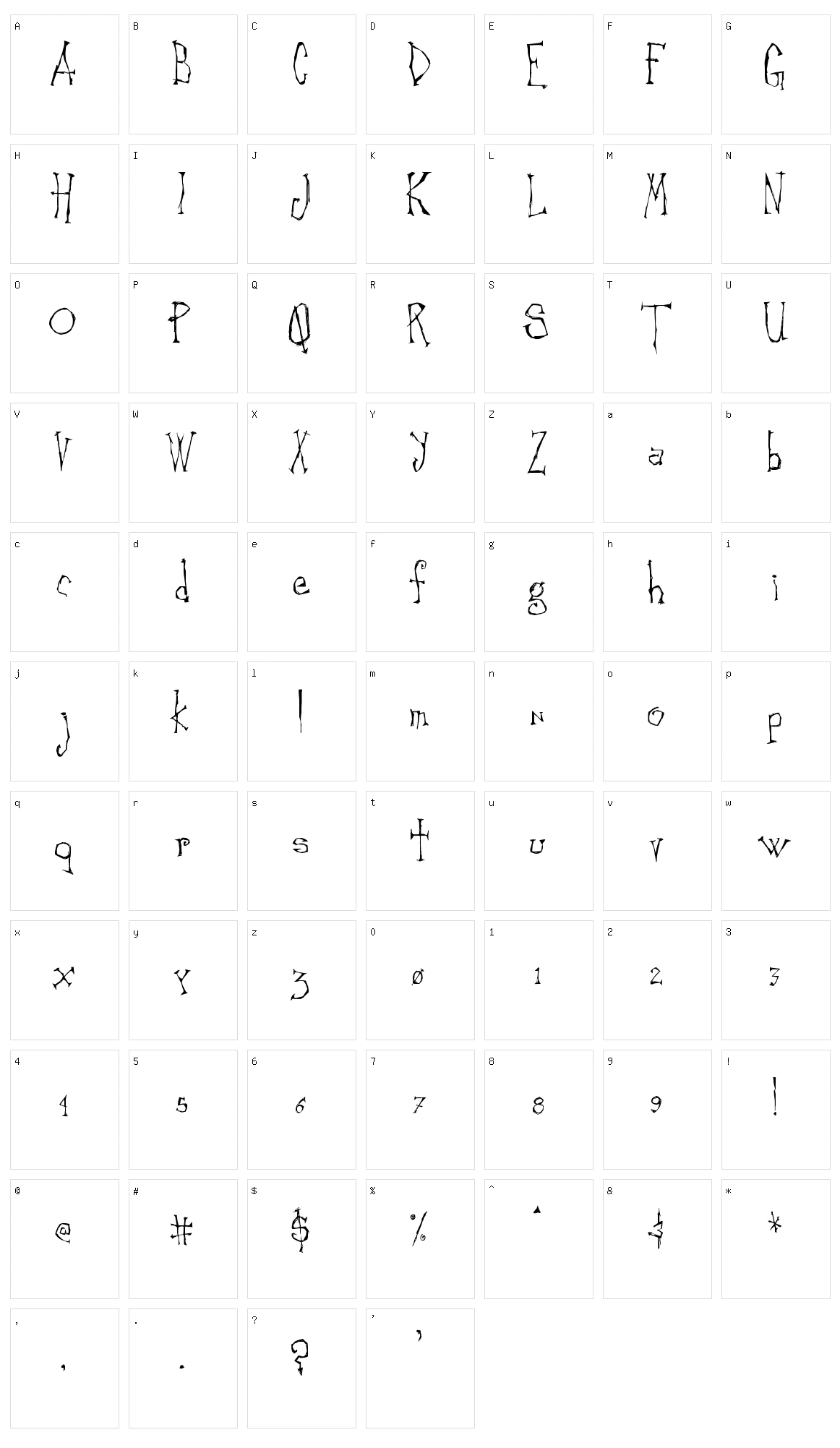 Canker Sore Character Set