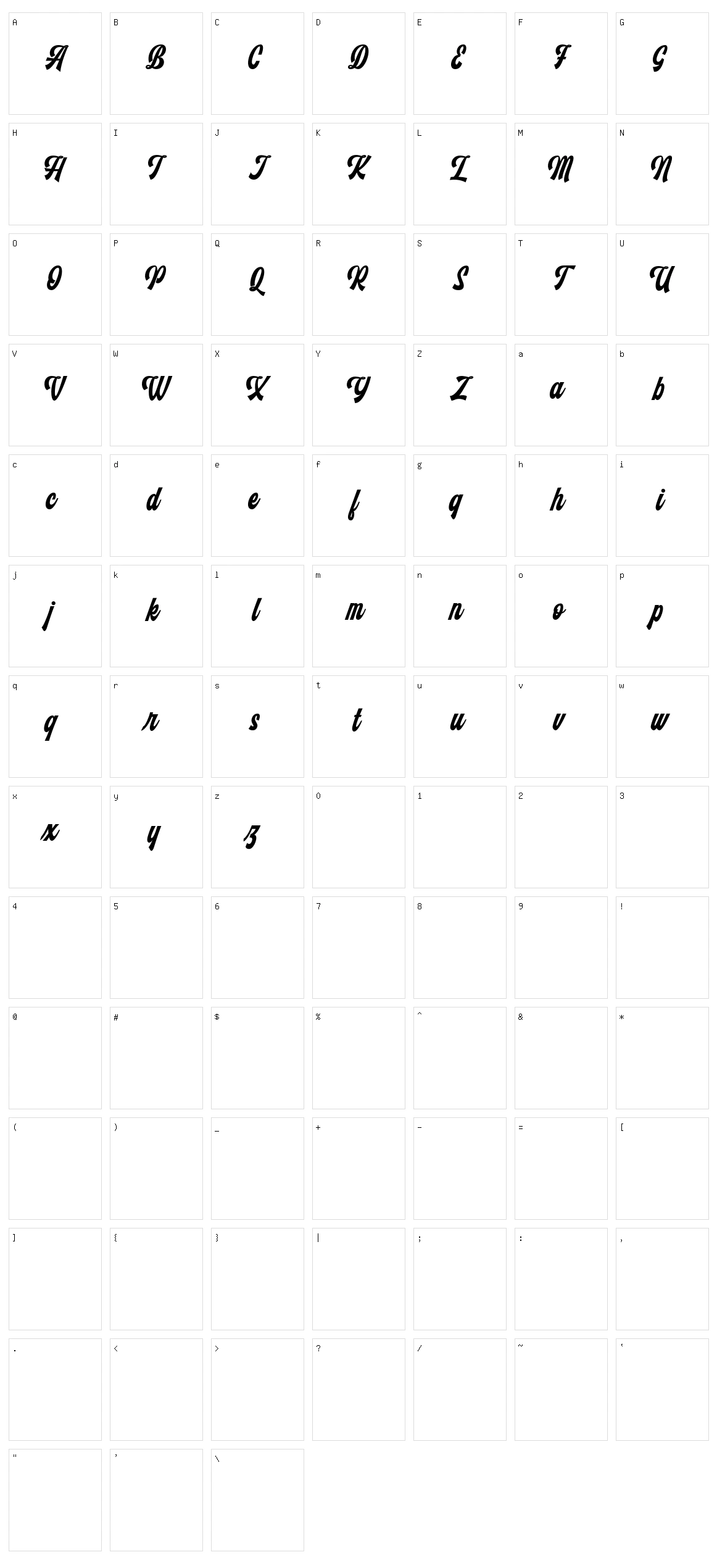 Monthelo Character Set