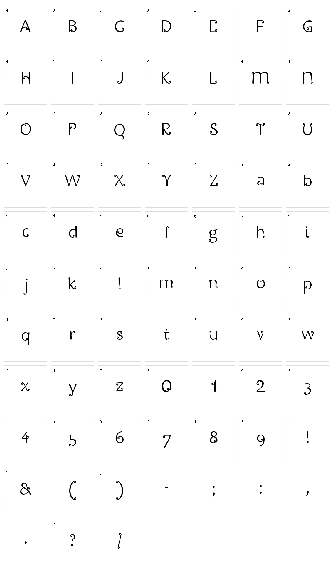Cirkus Character Set