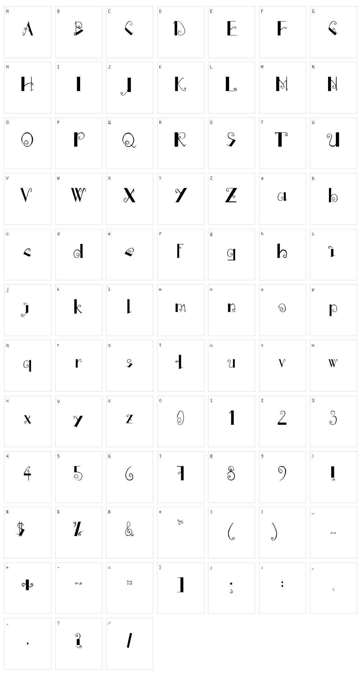 Dizajnerski Character Set