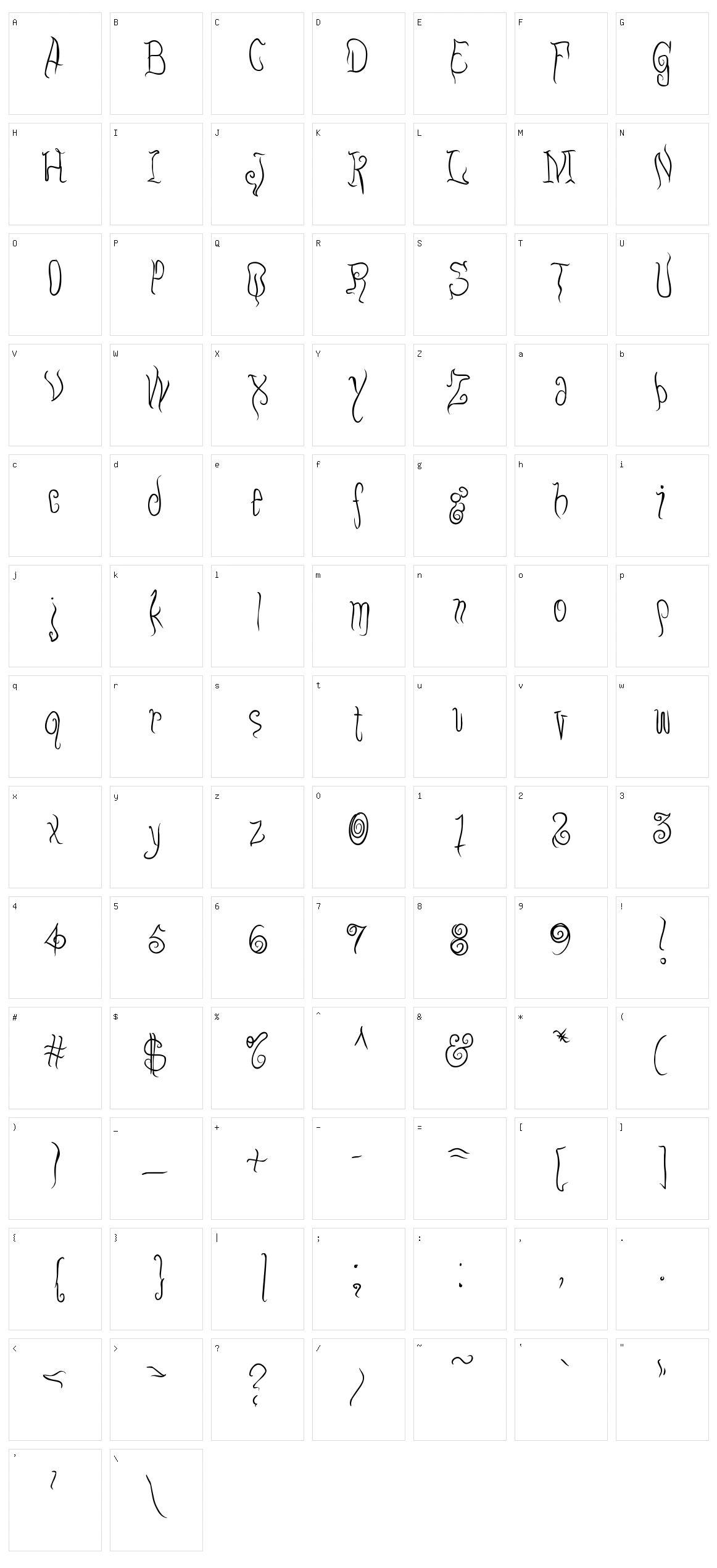 Eugo Character Set