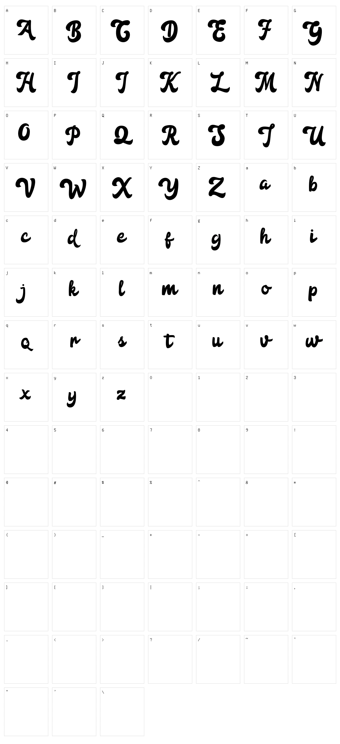 Anggada Character Set