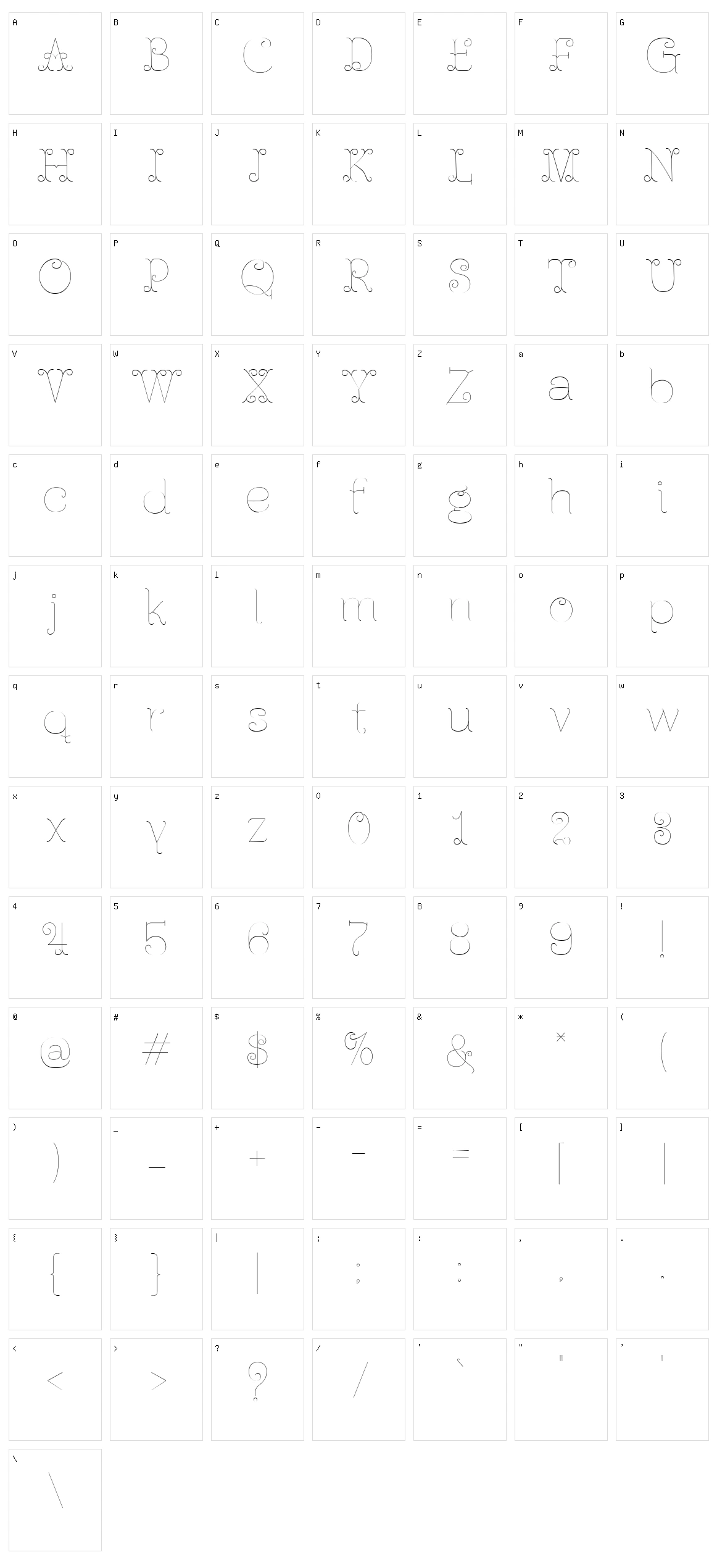 Ferrica Character Set