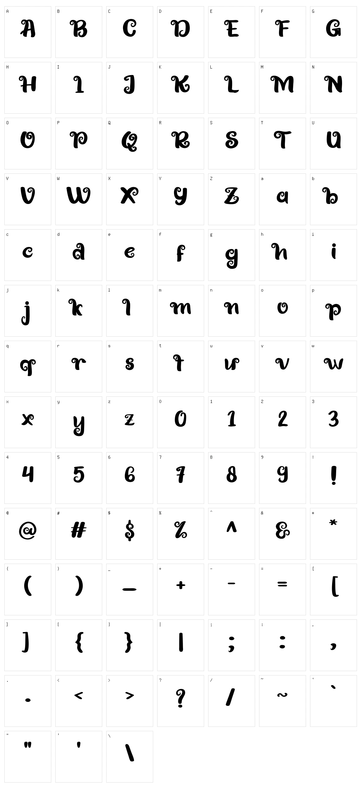 Gostab Character Set