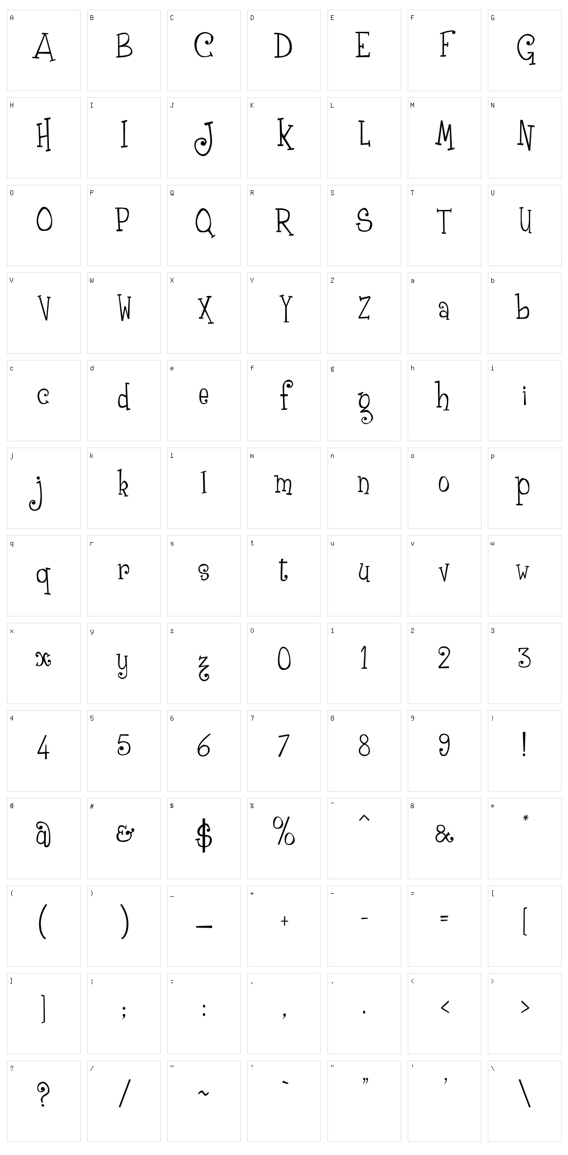 Grenouille Character Set