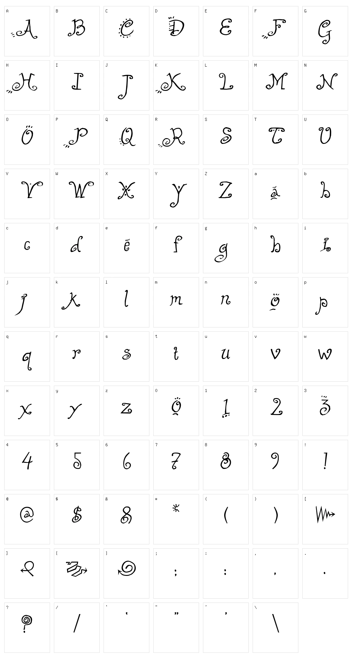Helzapoppin Character Set
