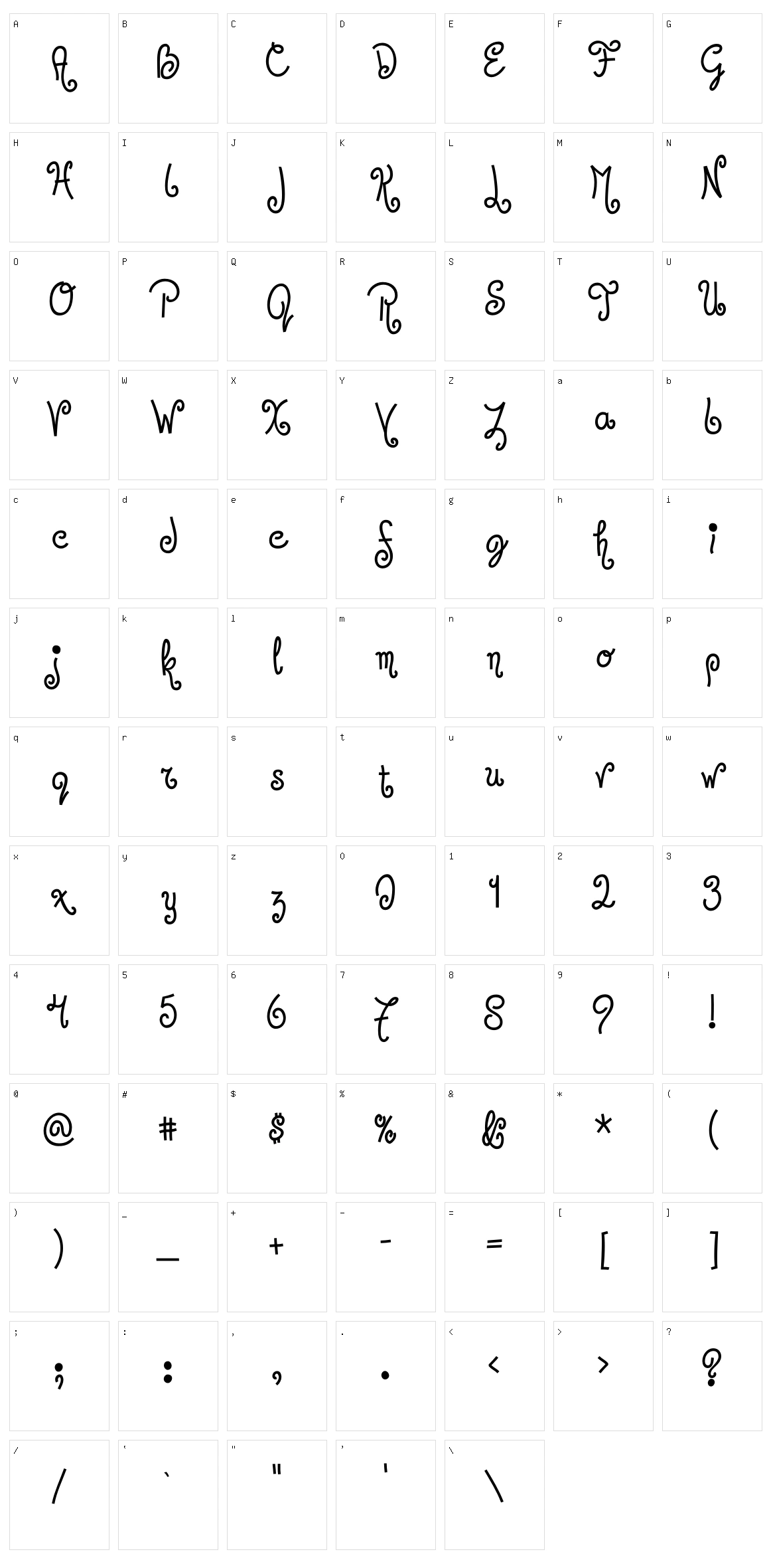 Jandles Character Set