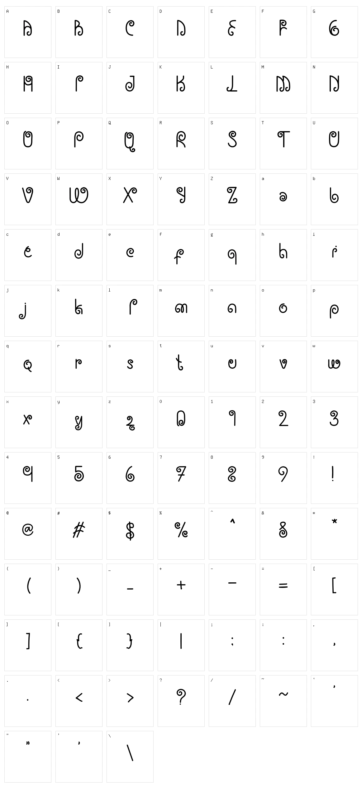 Javallesia Character Set