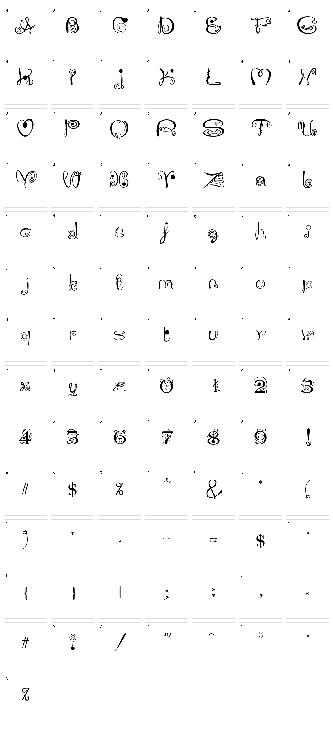 JoliScript Character Set