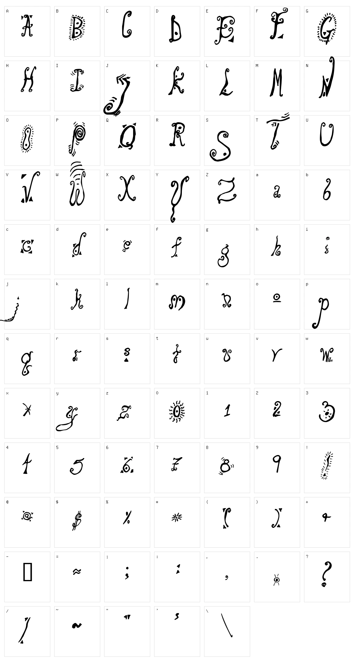 Loony Character Set