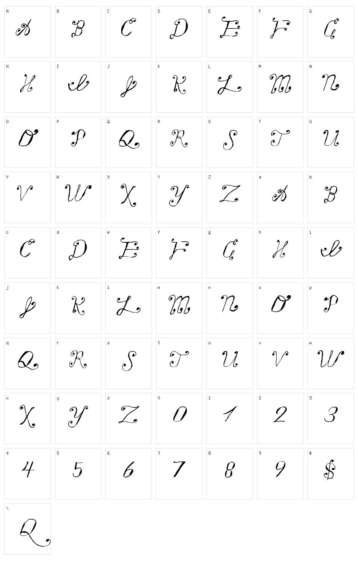 Making a List Checking it Twice Character Set