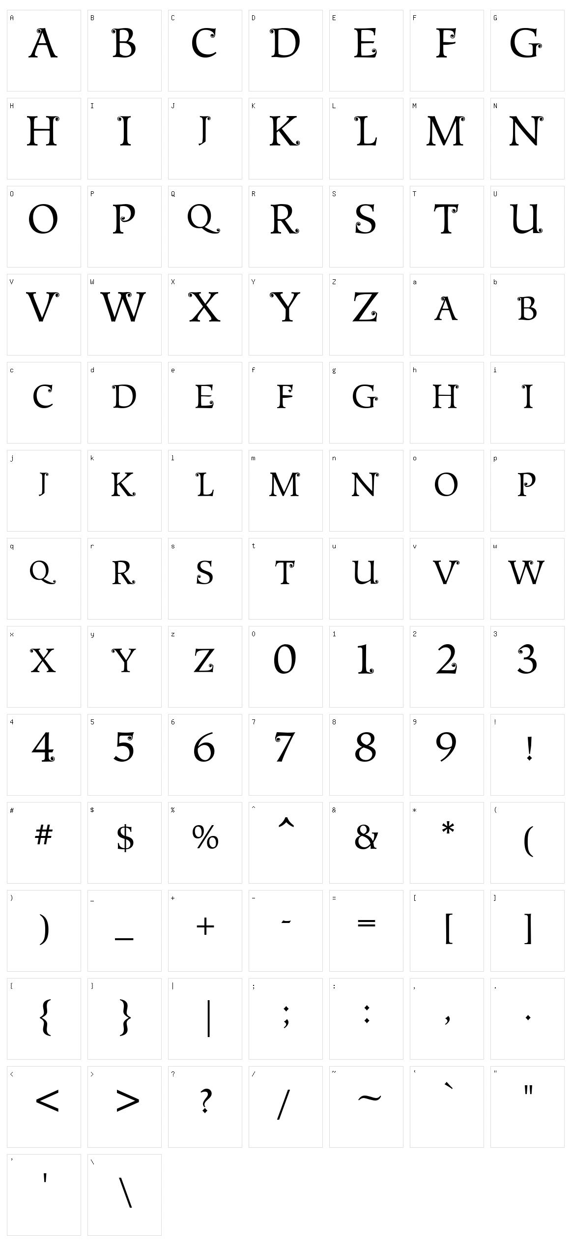 Metshige Character Set
