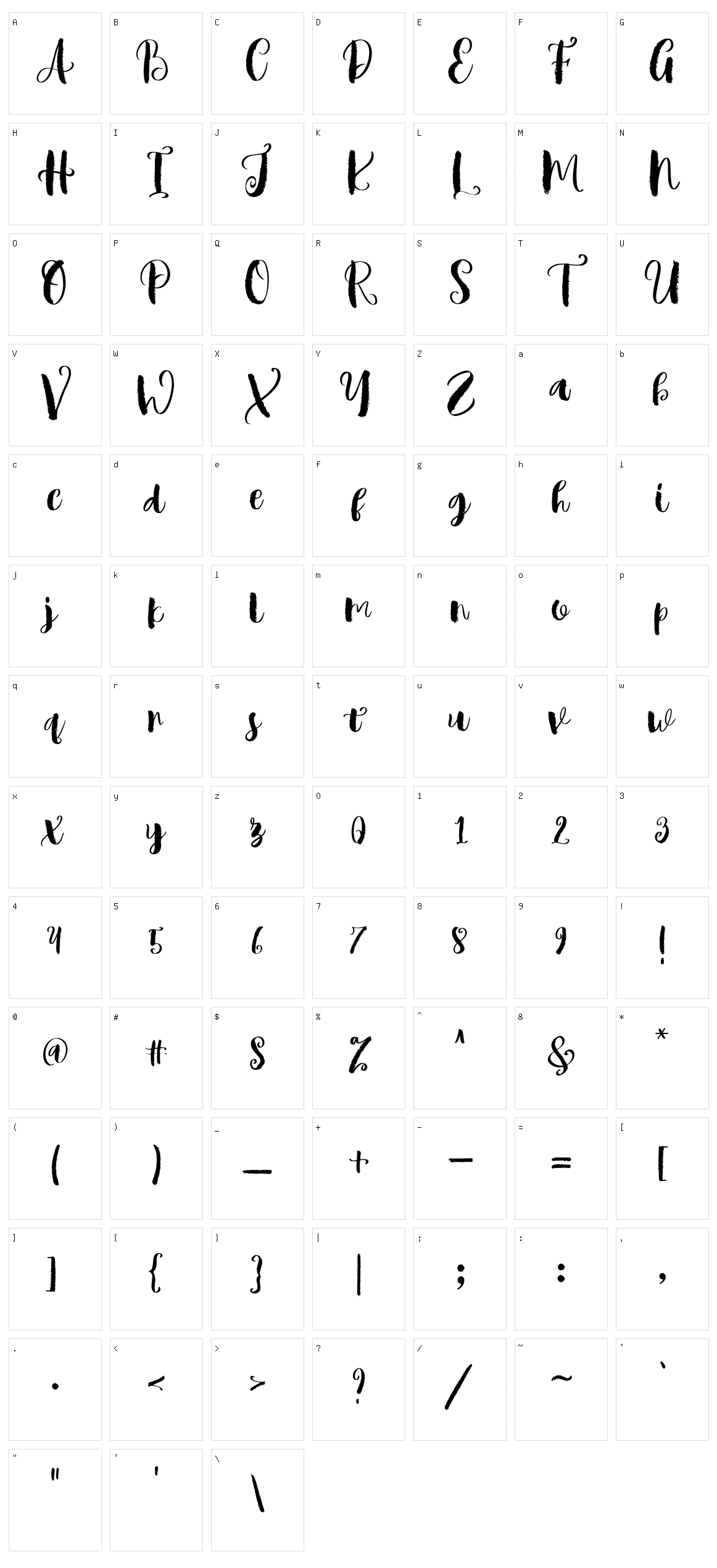 Mindset Character Set