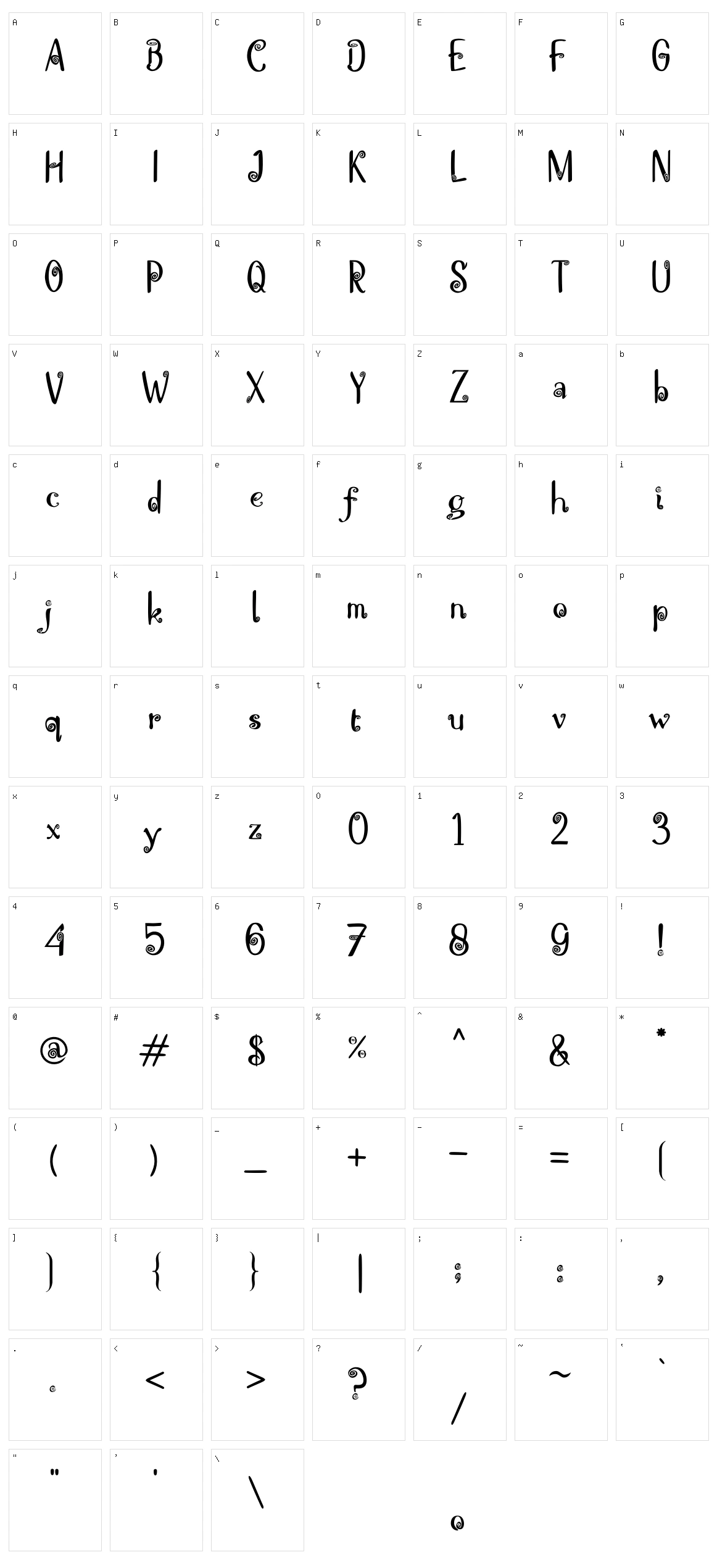 Mollusca Character Set