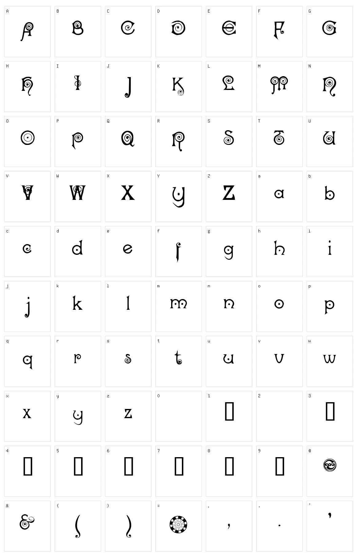 Nocker Character Set