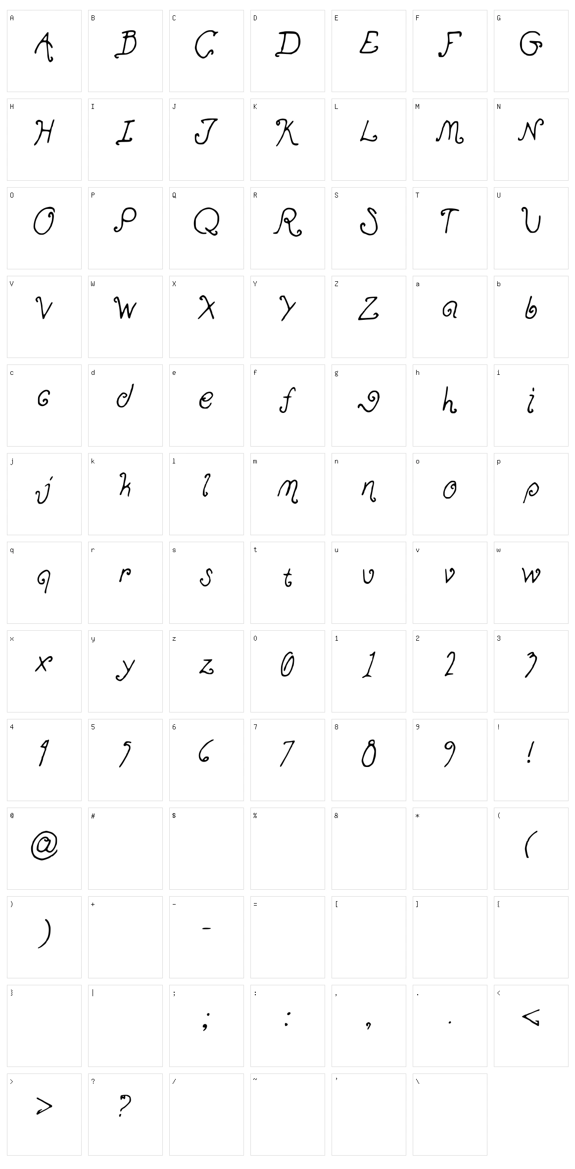 Ohmai Character Set