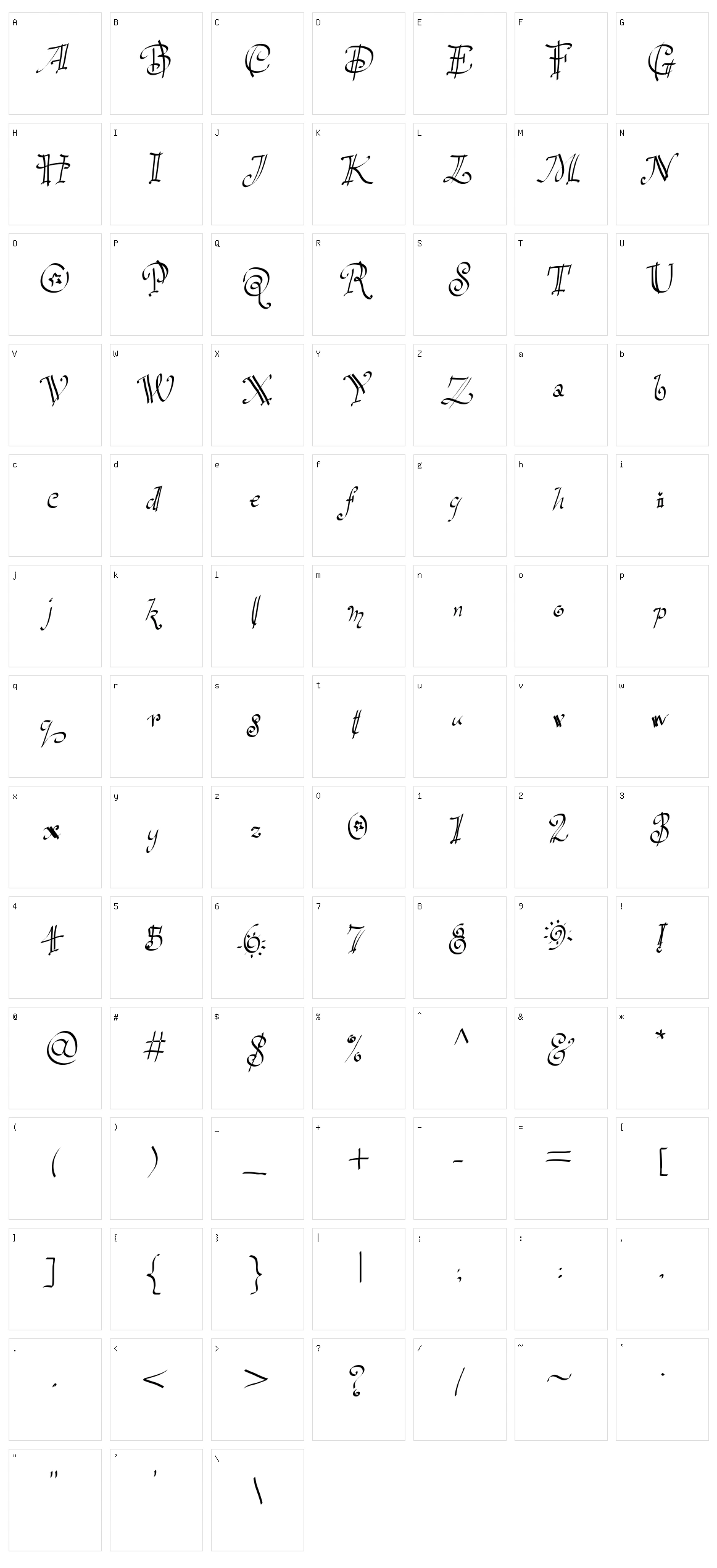Party Hand Character Set