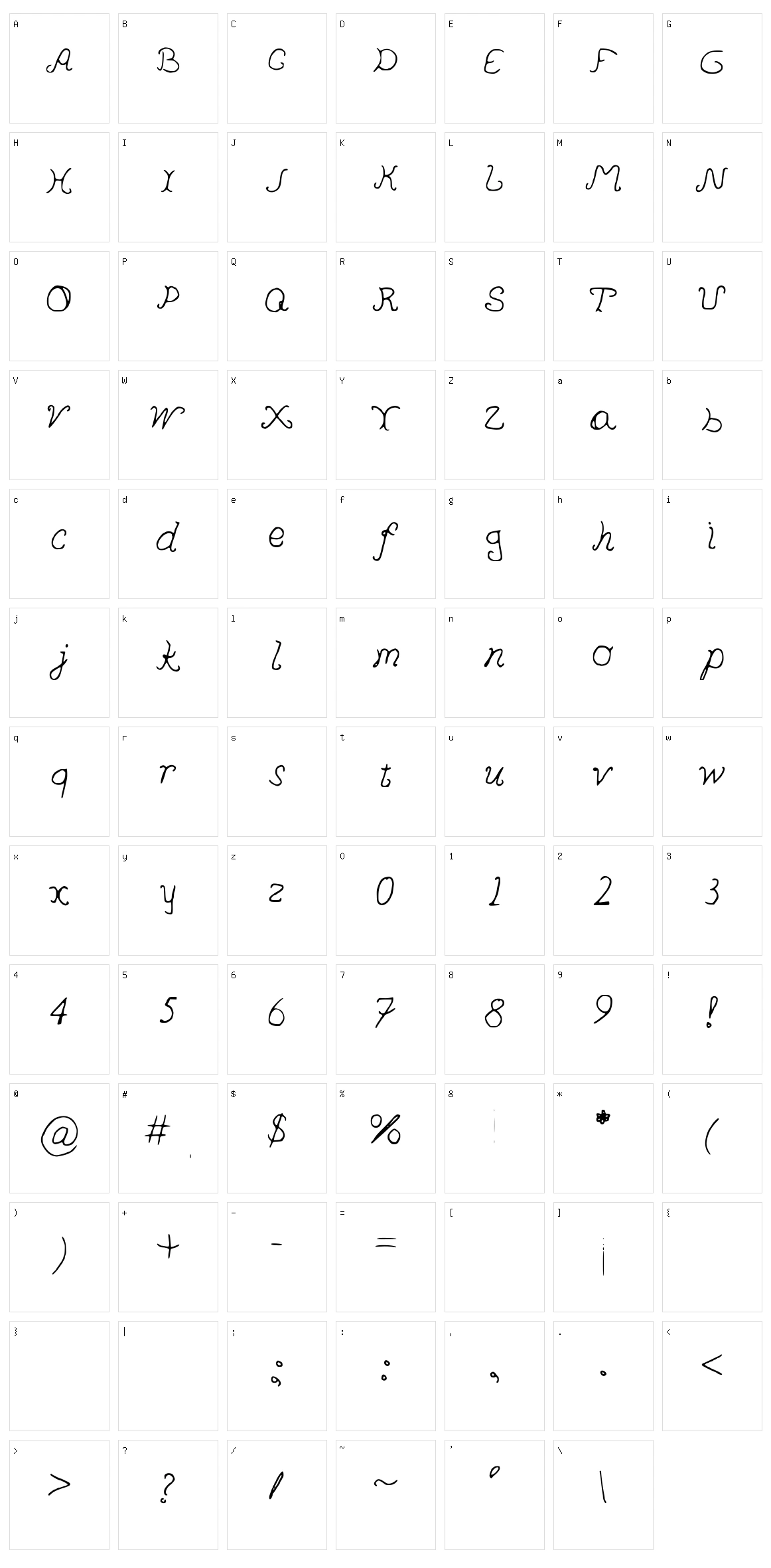 Pedersen Character Set