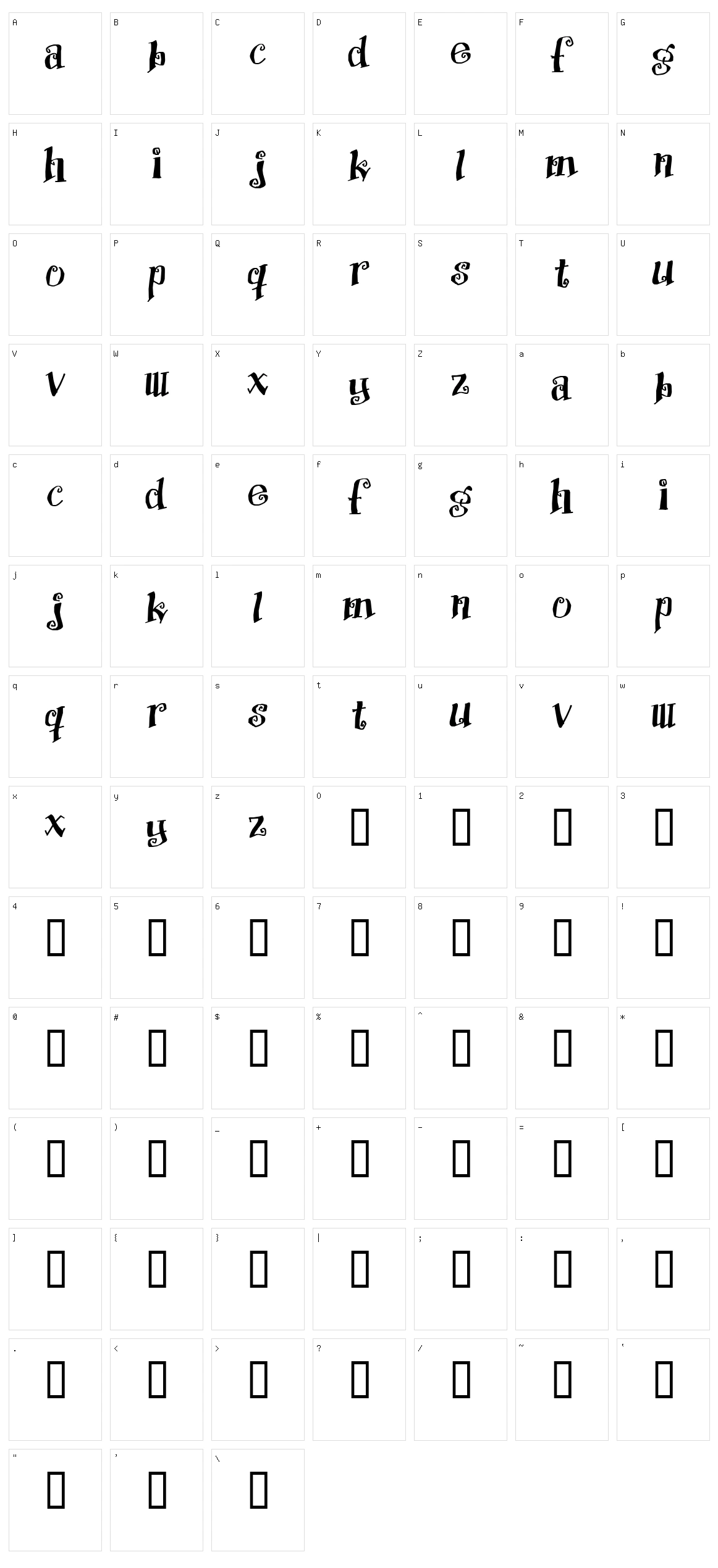 Protection Character Set