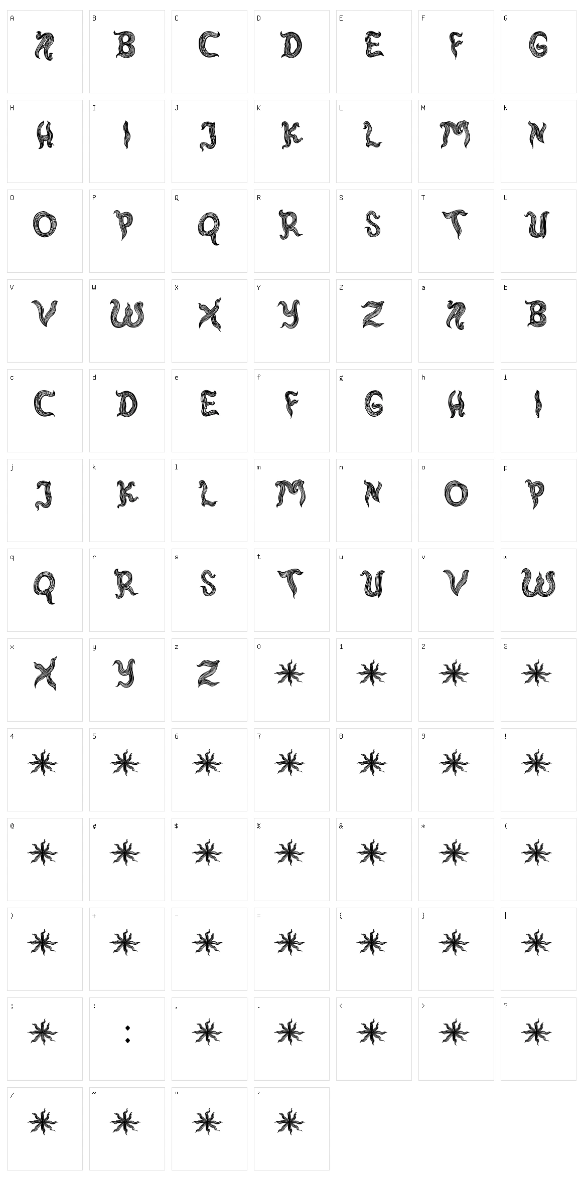 Rambut Kusut Character Set