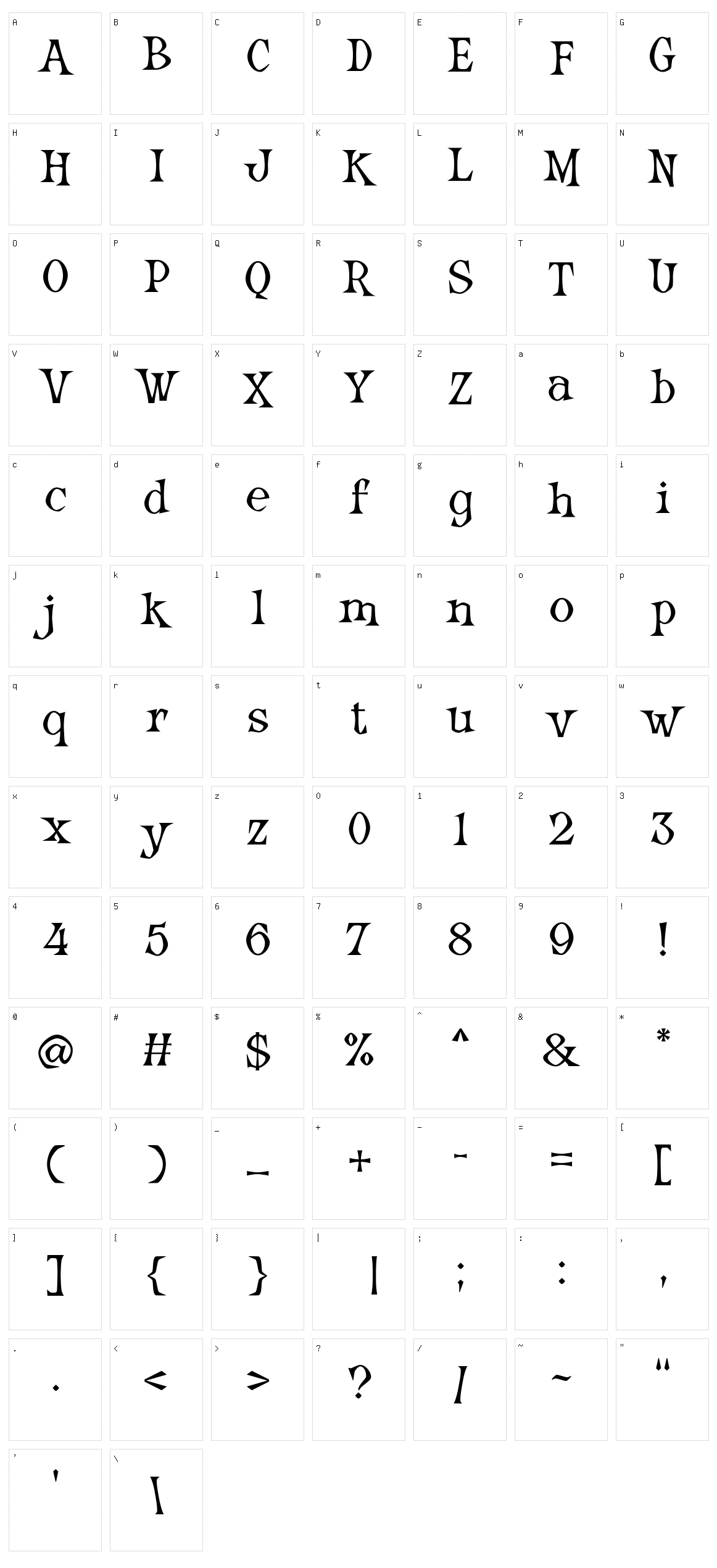 Mironta Character Set